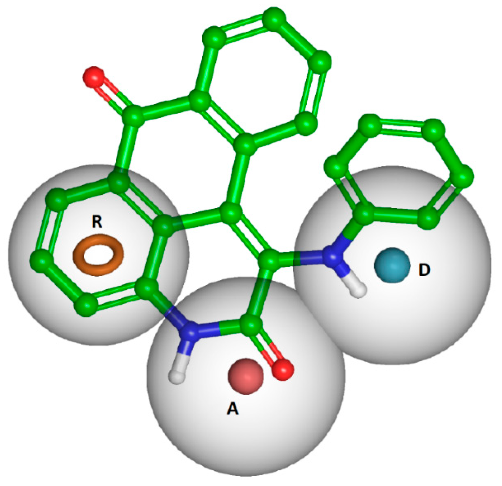 Pharmaceuticals 16 00661 g002 Pharmaceuticals 16 00661 g002