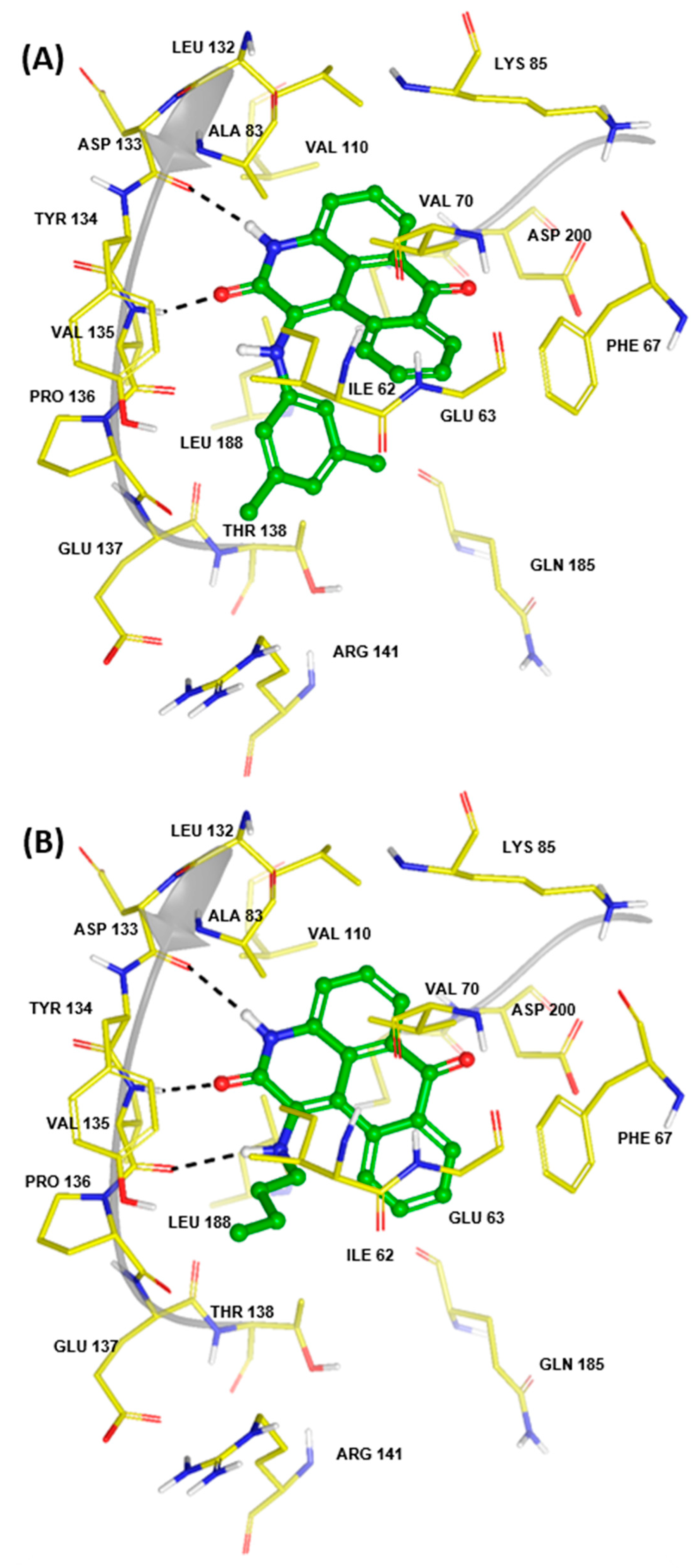 Pharmaceuticals 16 00661 g006 Pharmaceuticals 16 00661 g006