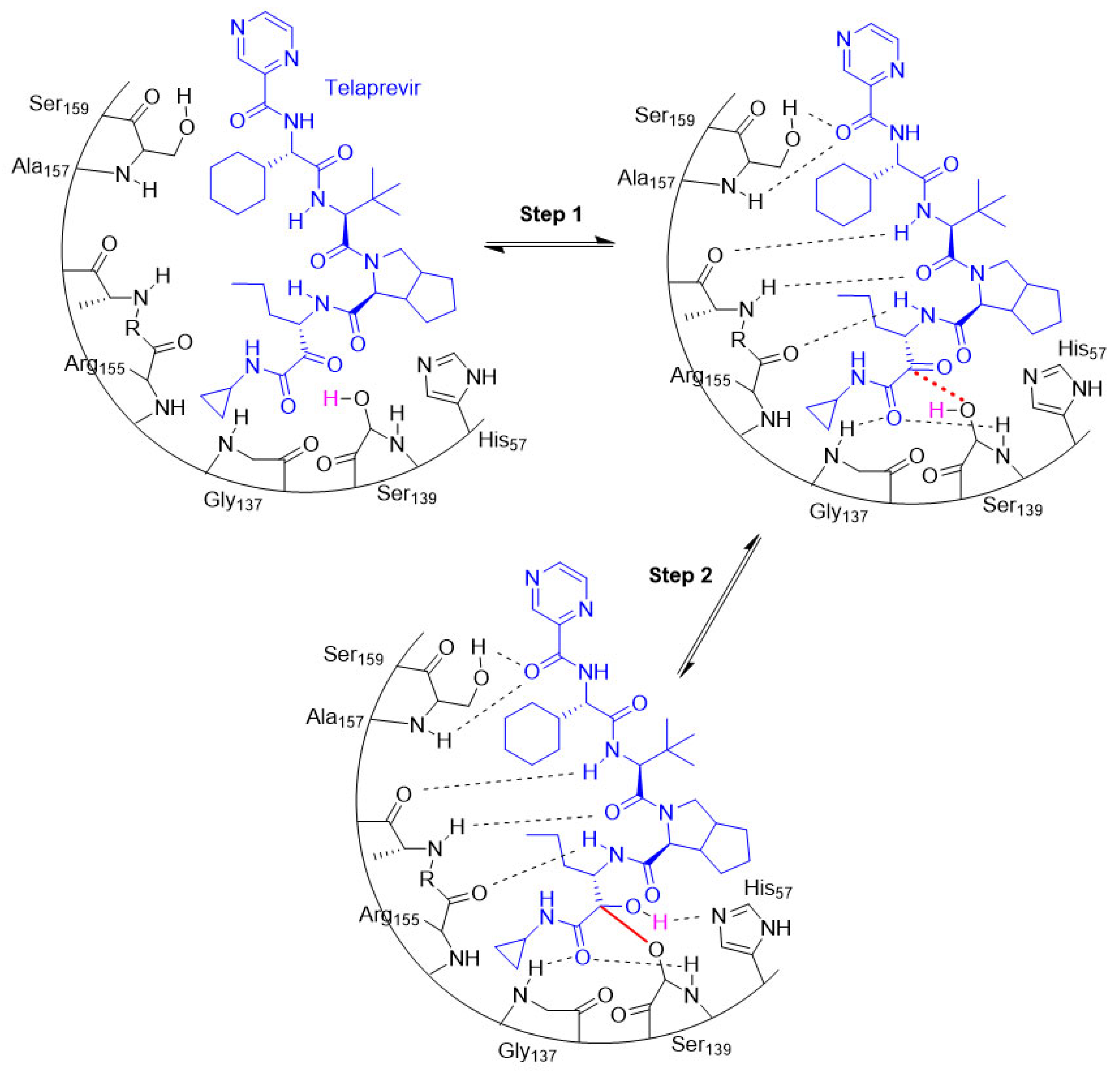 Pharmaceuticals 16 00663 g008 Pharmaceuticals 16 00663 g008