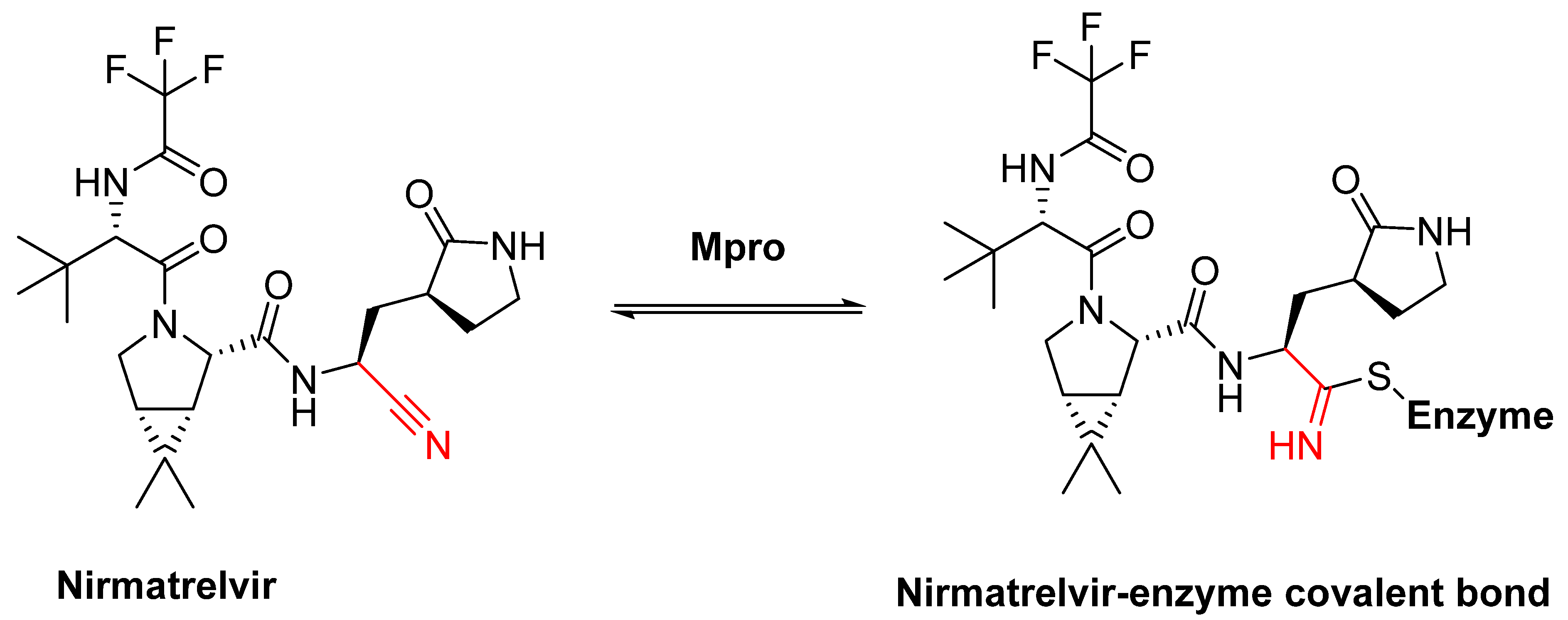 Pharmaceuticals 16 00663 g020 Pharmaceuticals 16 00663 g020