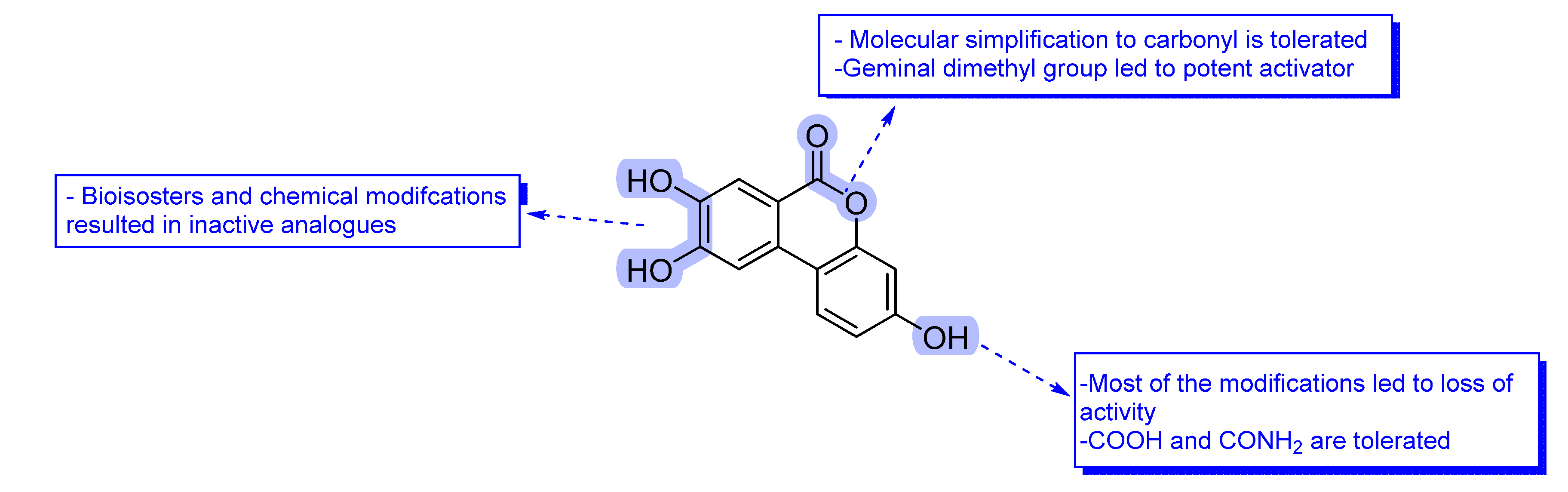 Pharmaceuticals 16 00668 g003