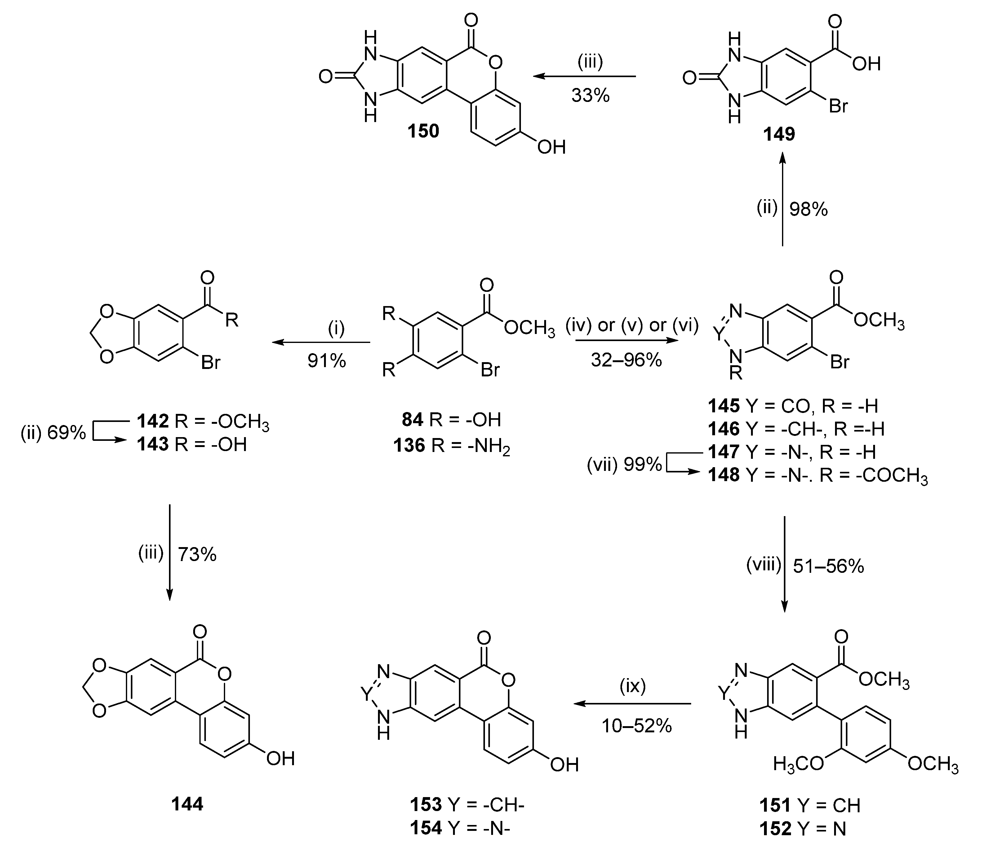 Pharmaceuticals 16 00668 sch011