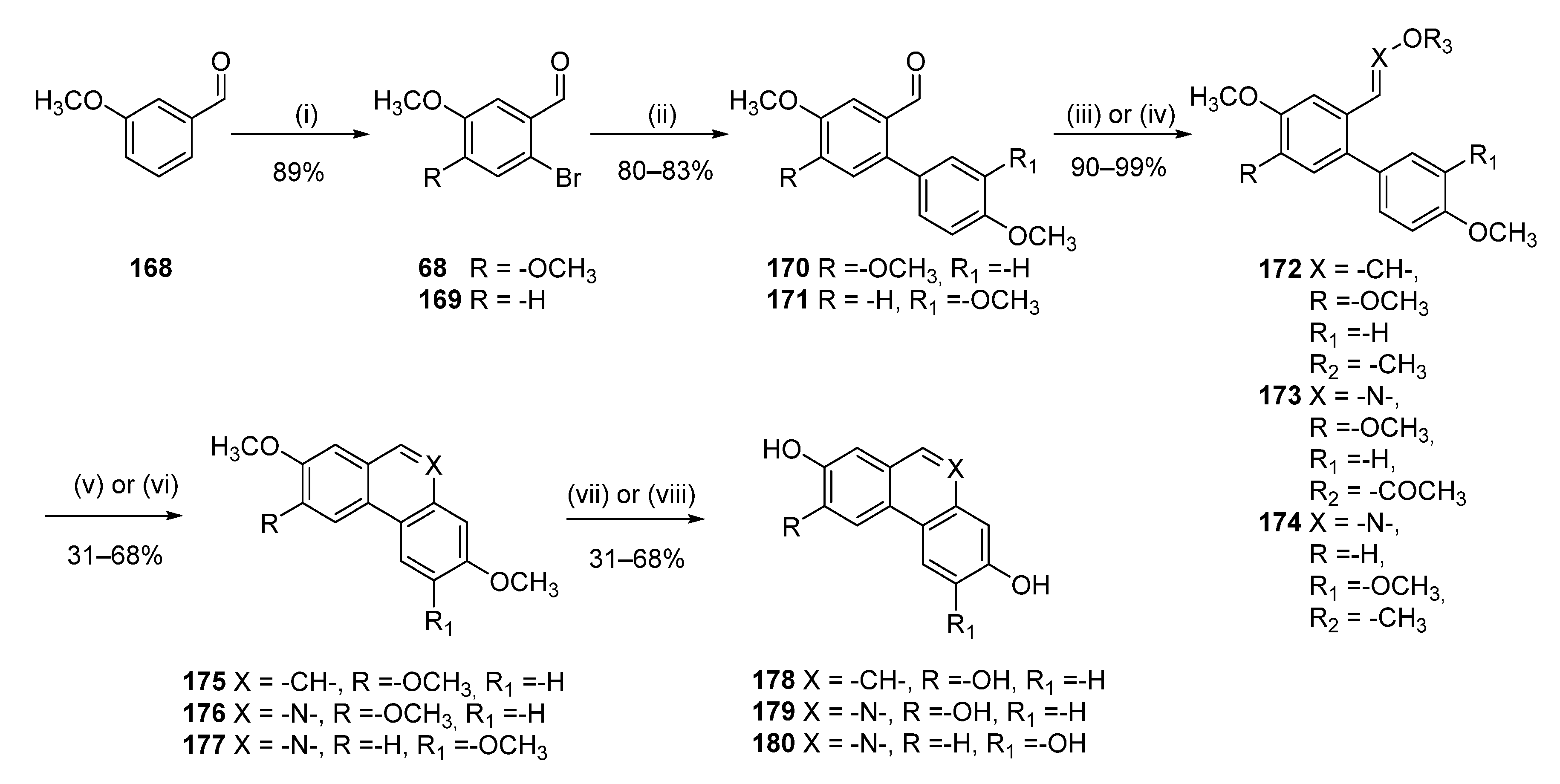 Pharmaceuticals 16 00668 sch013
