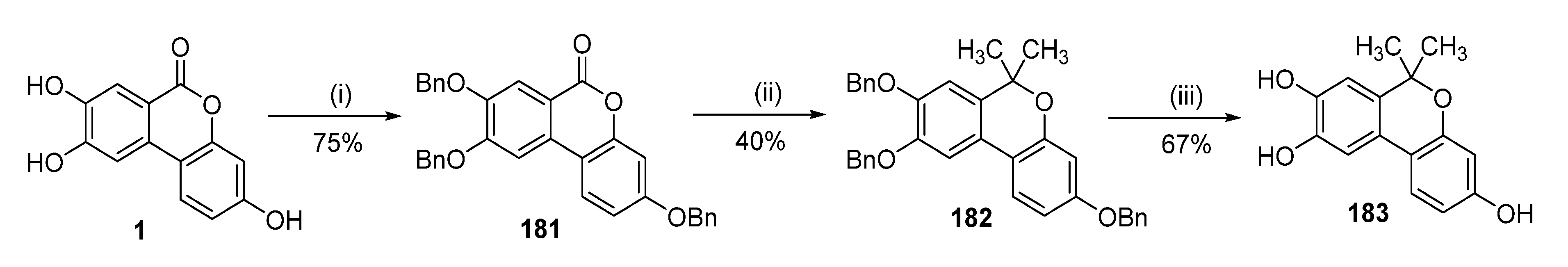Pharmaceuticals 16 00668 sch014