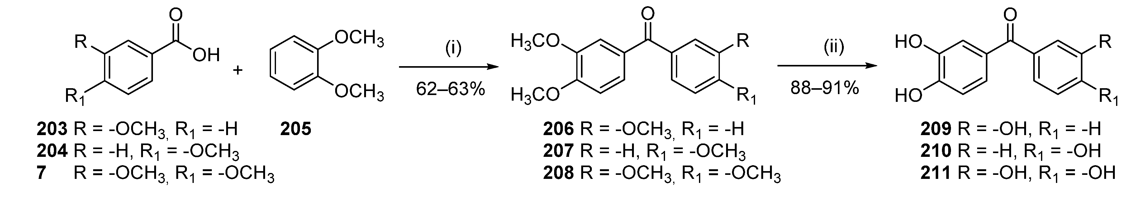 Pharmaceuticals 16 00668 sch016