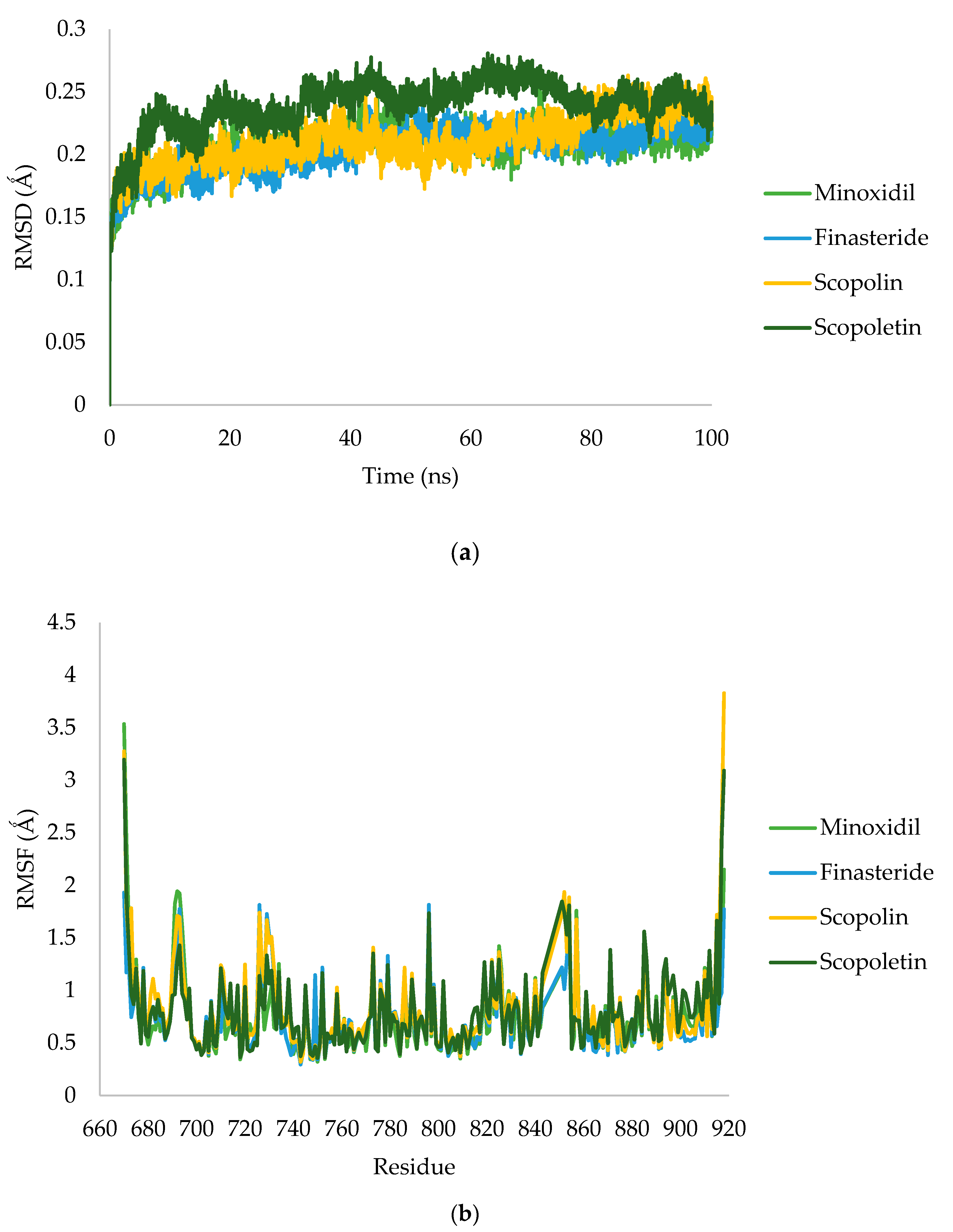 Pharmaceuticals 16 00669 g004 Pharmaceuticals 16 00669 g004