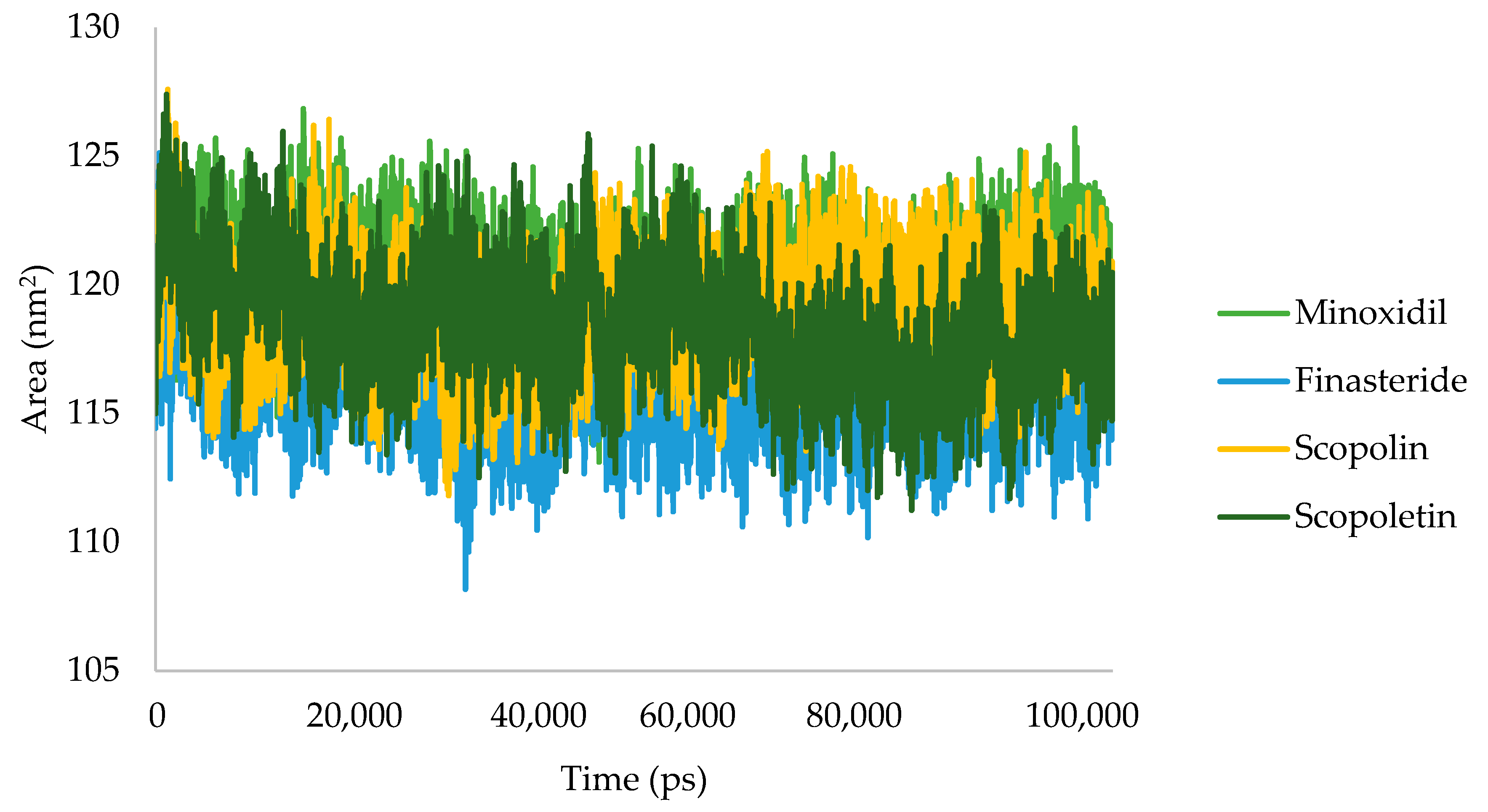 Pharmaceuticals 16 00669 g005 Pharmaceuticals 16 00669 g005