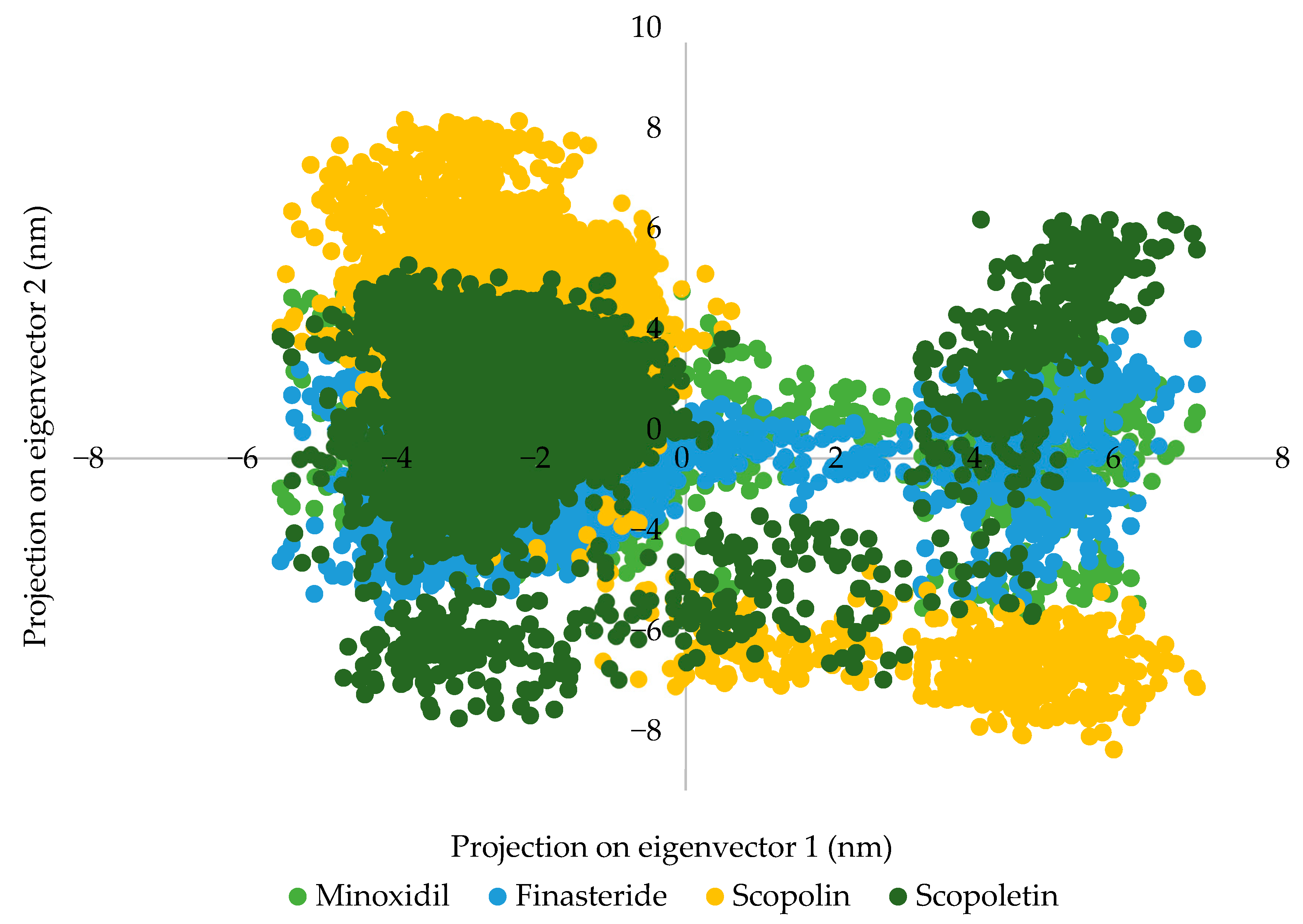 Pharmaceuticals 16 00669 g006 Pharmaceuticals 16 00669 g006