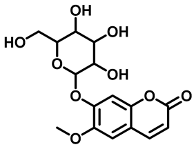 Pharmaceuticals 16 00669 i003 Pharmaceuticals 16 00669 i003