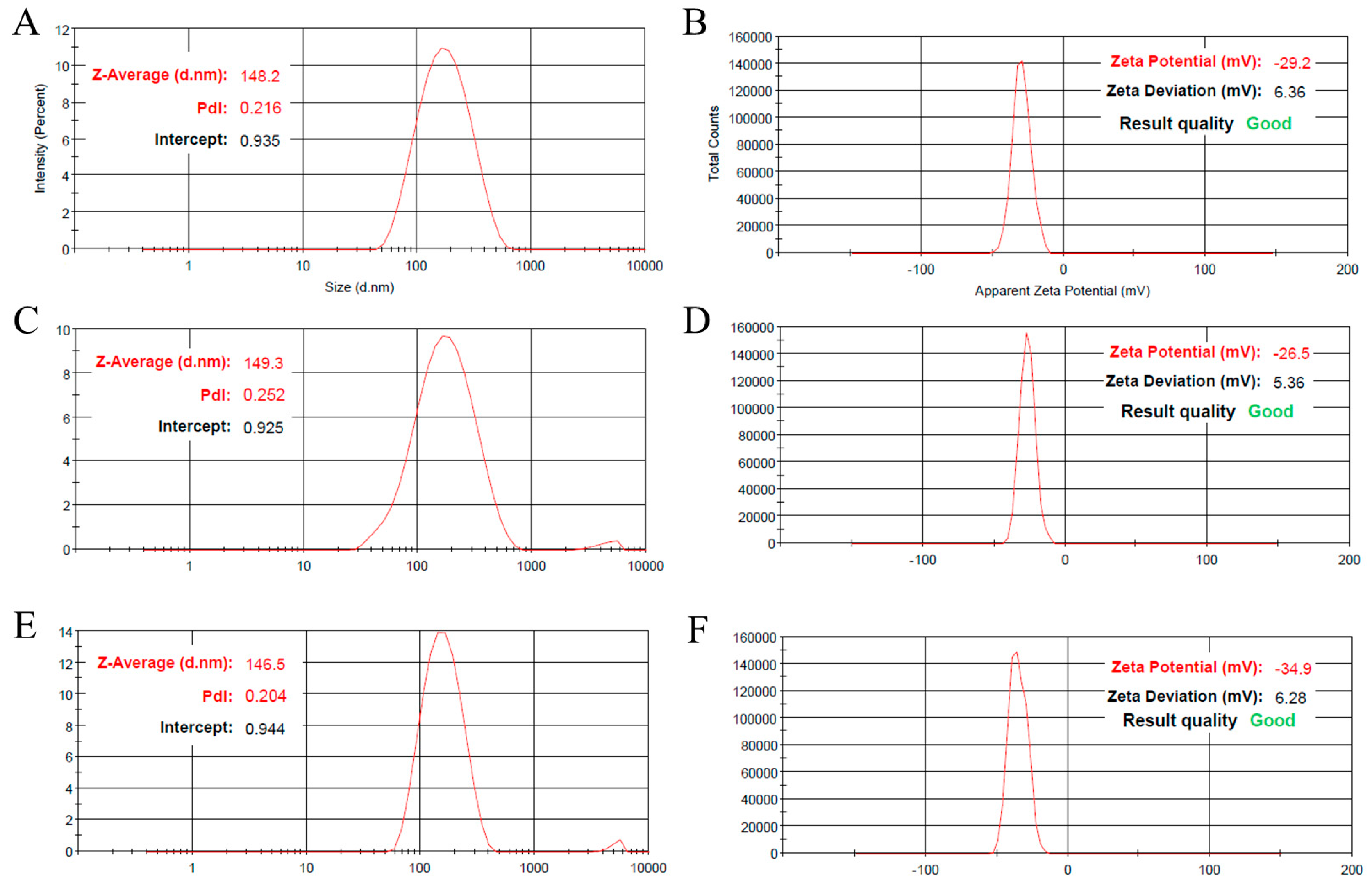Pharmaceuticals 16 00670 g003 Pharmaceuticals 16 00670 g003
