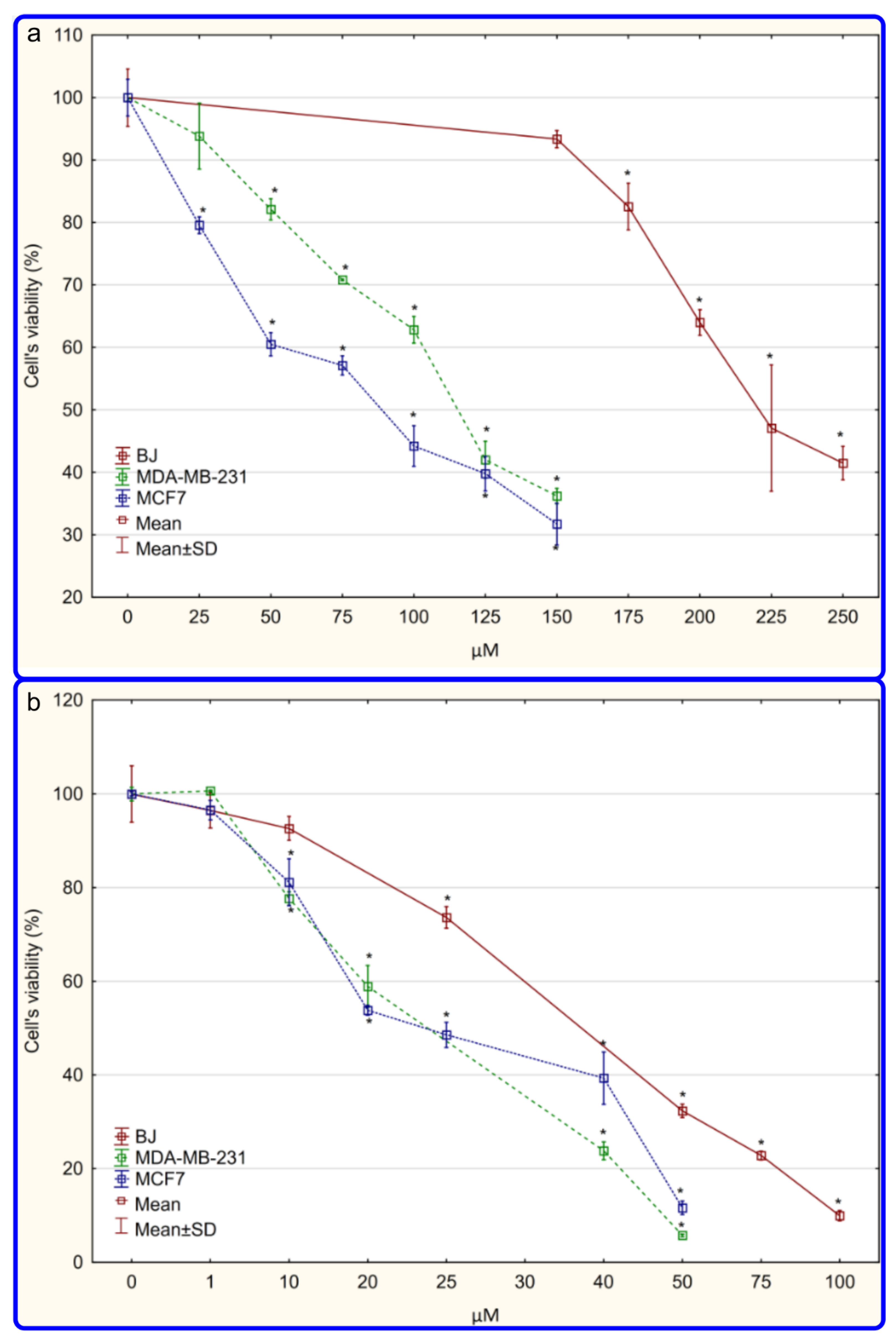 Pharmaceuticals 16 00675 g002 Pharmaceuticals 16 00675 g002