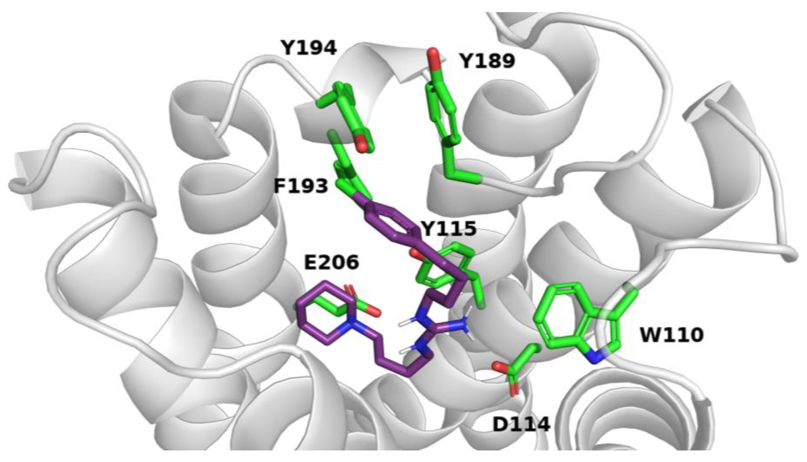 Pharmaceuticals 16 00675 g004 Pharmaceuticals 16 00675 g004