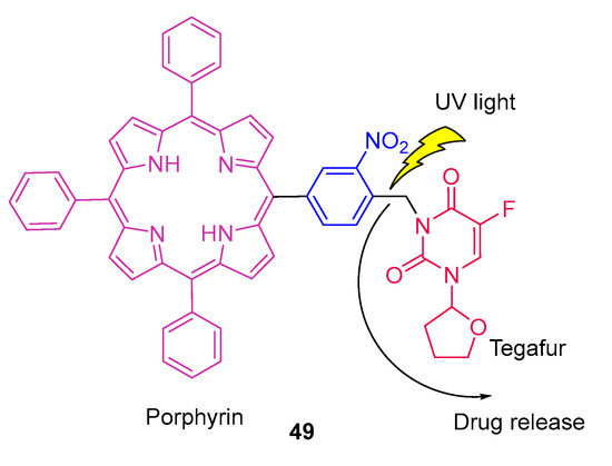 Photomodulation Approaches to Overcome Antimicrobial Resistance