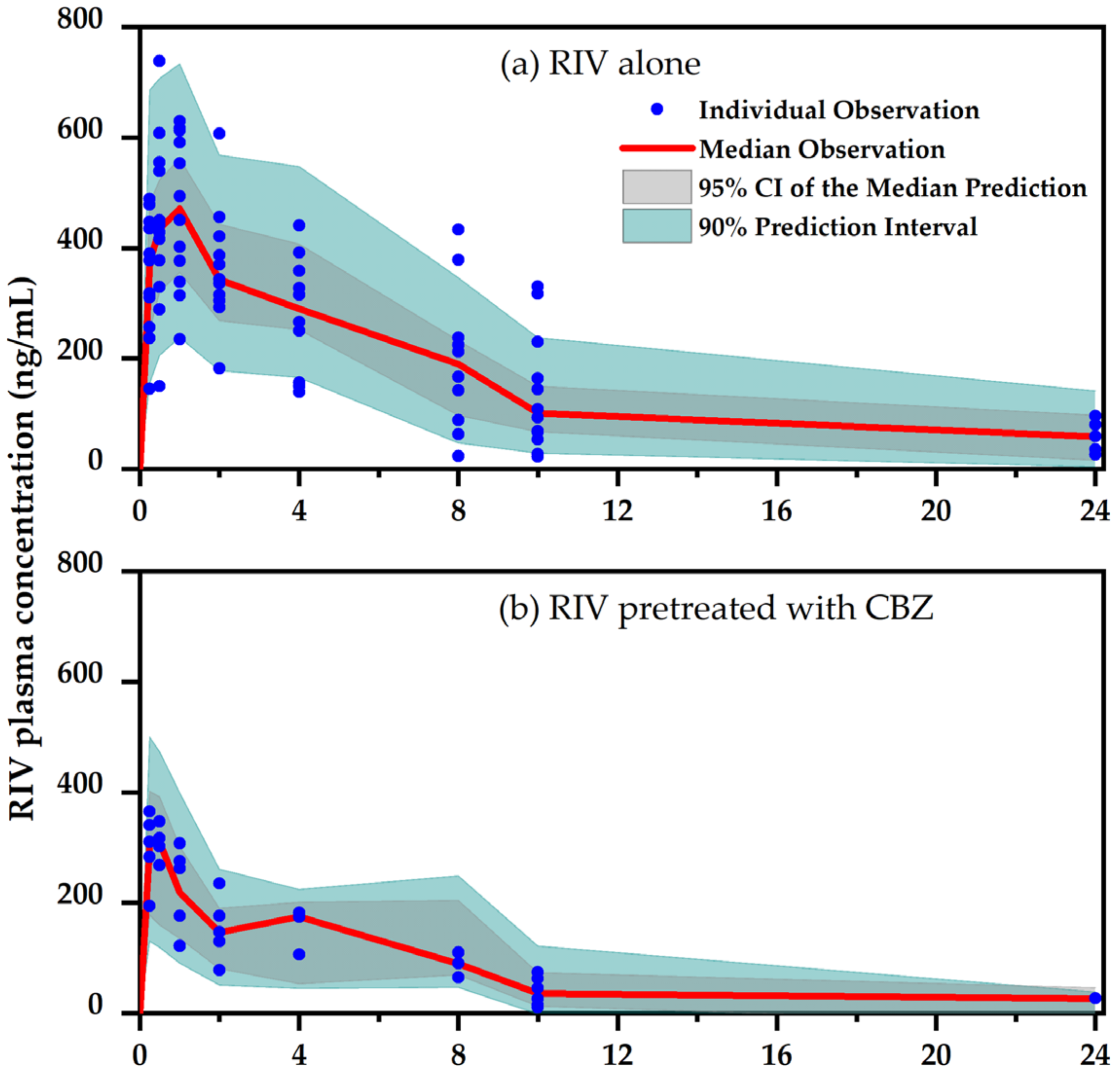 Pharmaceuticals 16 00684 g001 Pharmaceuticals 16 00684 g001