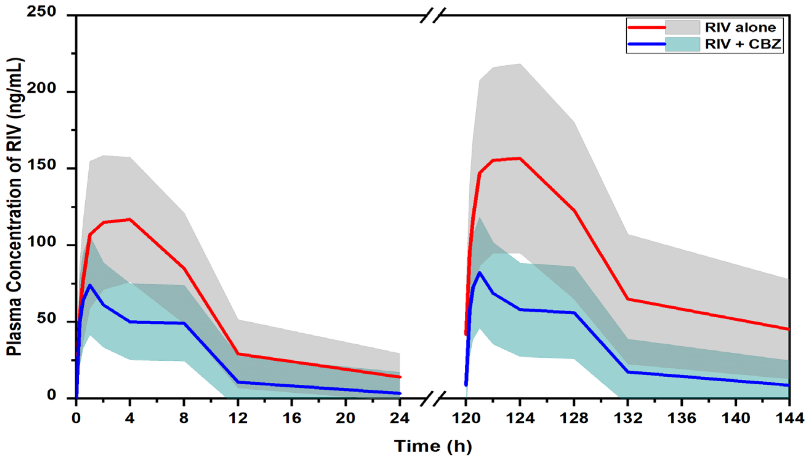 Pharmaceuticals 16 00684 g003 Pharmaceuticals 16 00684 g003