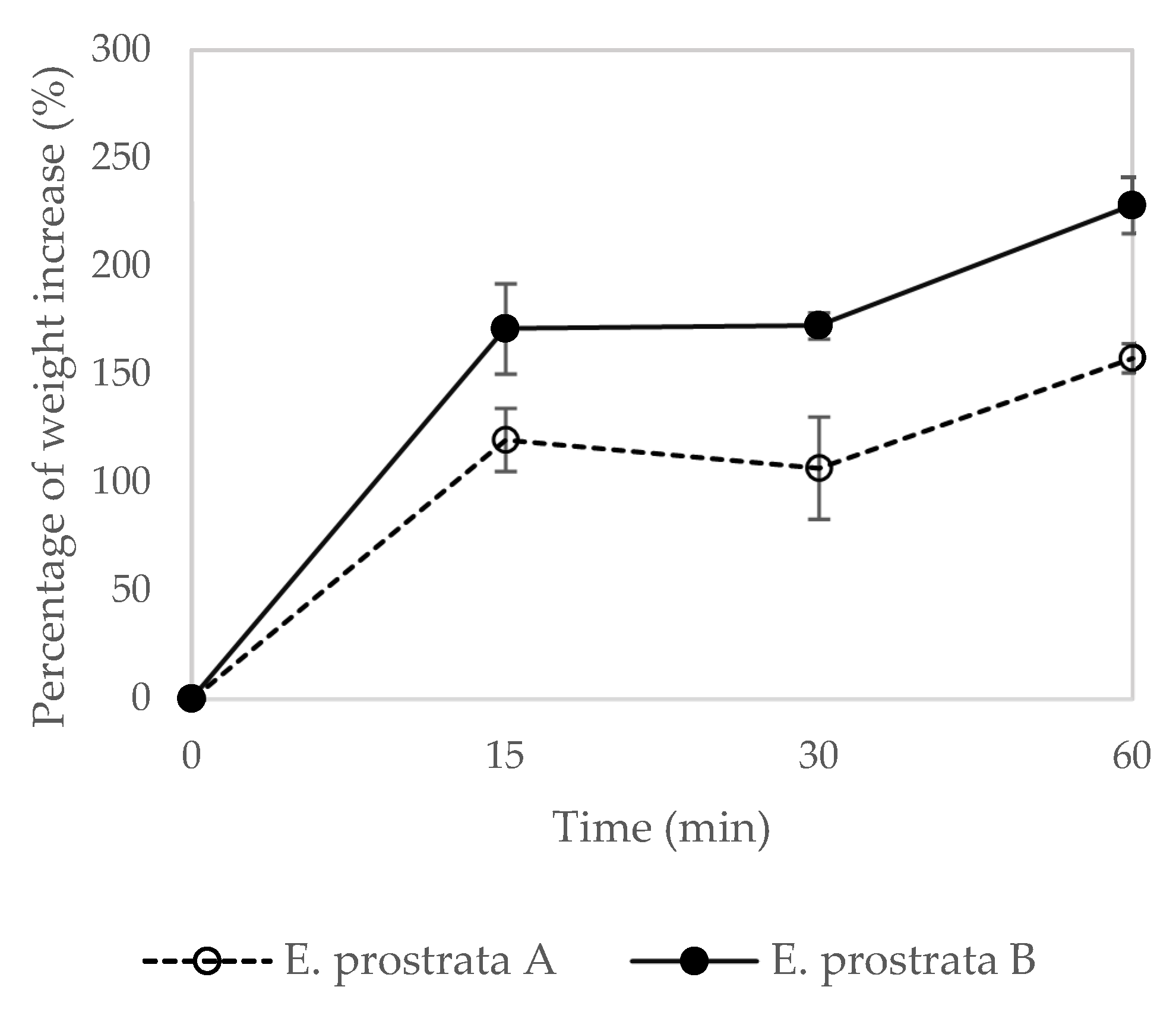 Pharmaceuticals 16 00685 g004 Pharmaceuticals 16 00685 g004