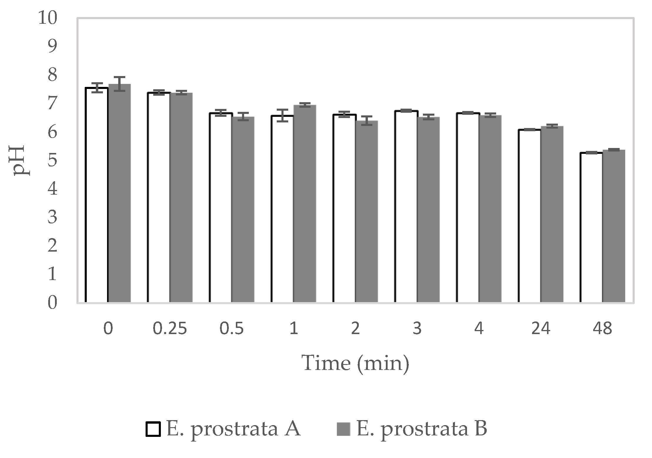 Pharmaceuticals 16 00685 g006 Pharmaceuticals 16 00685 g006