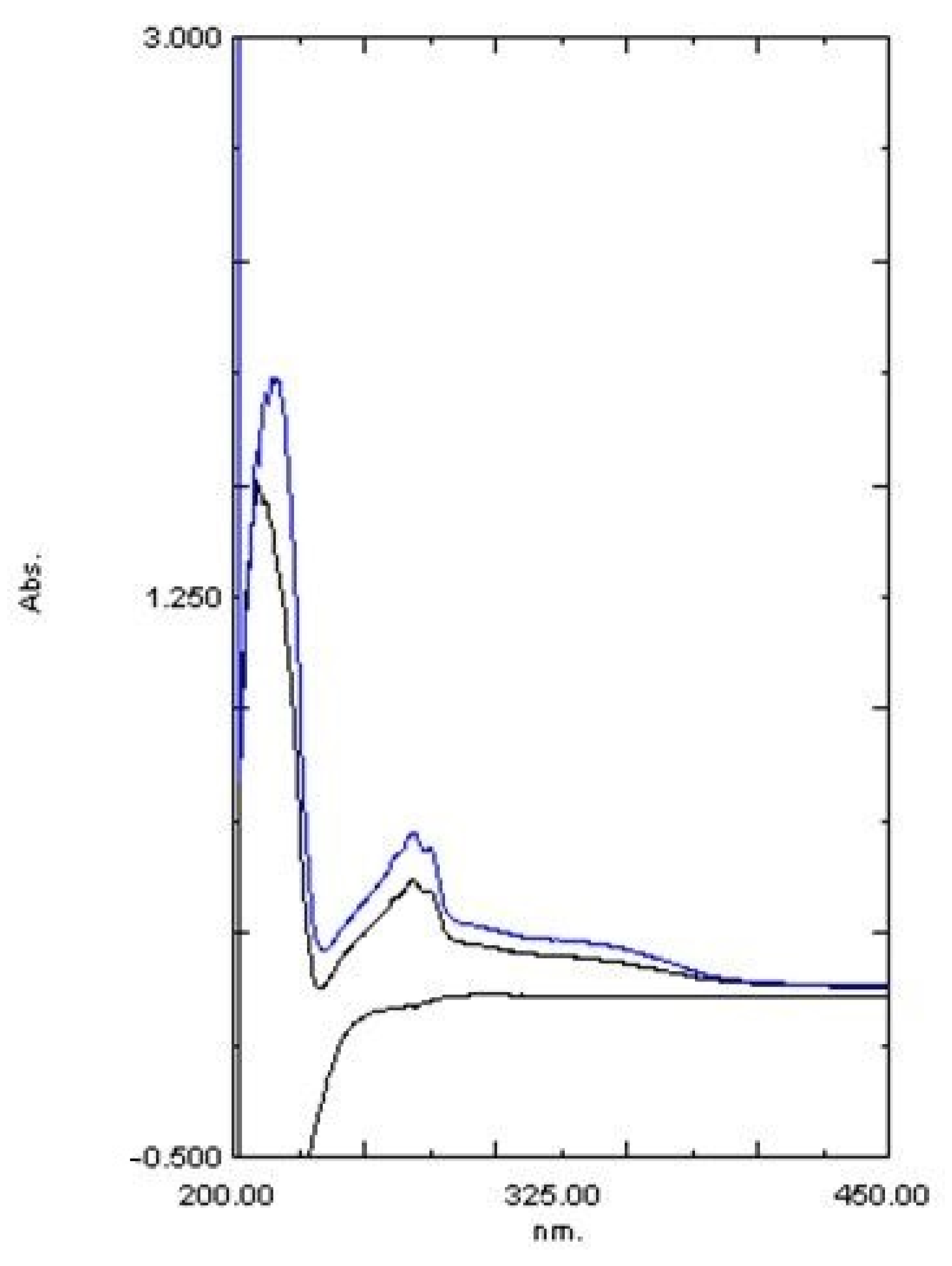 Pharmaceuticals 16 00685 g008 Pharmaceuticals 16 00685 g008