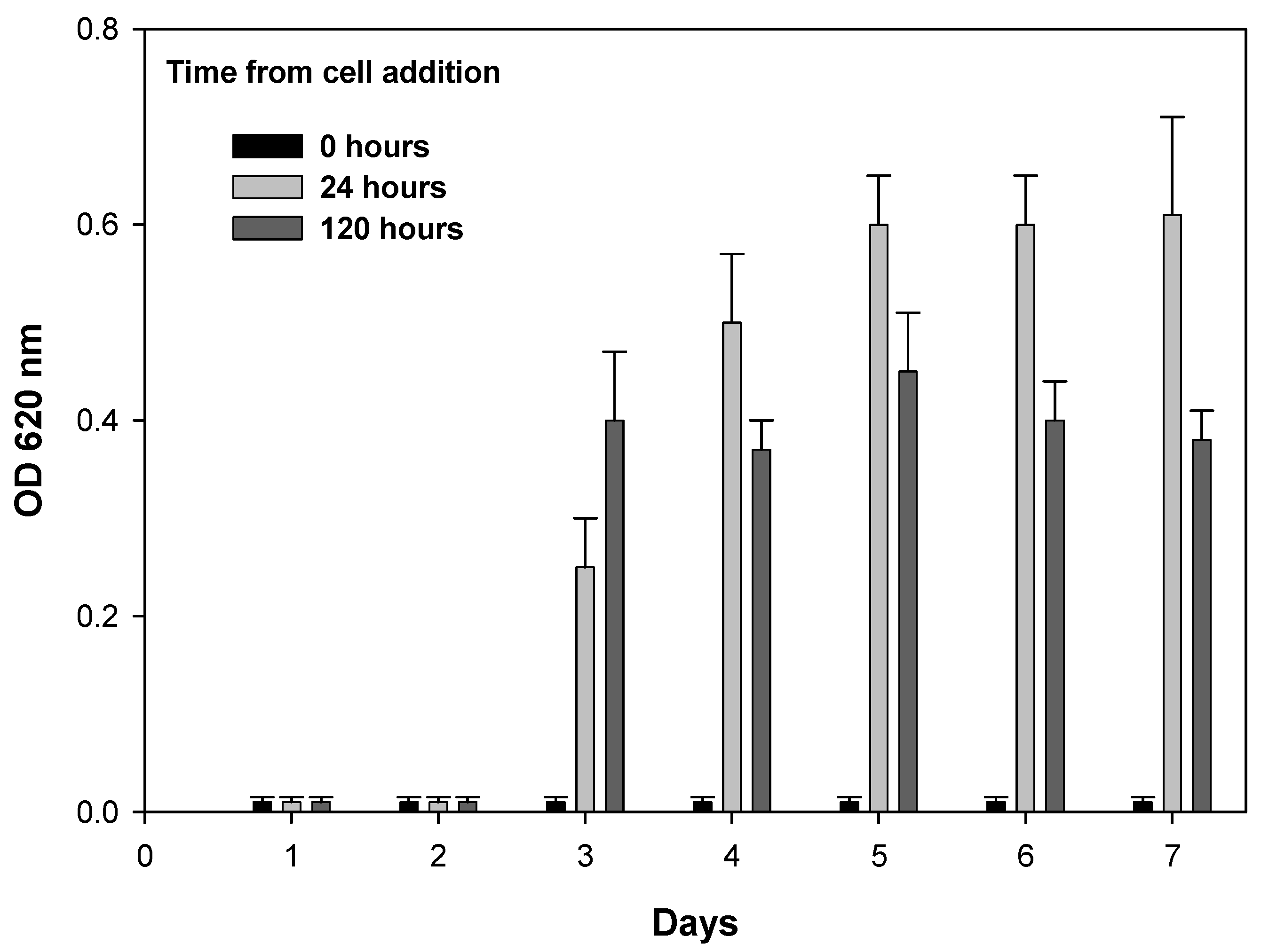 Pharmaceuticals 16 00688 g004