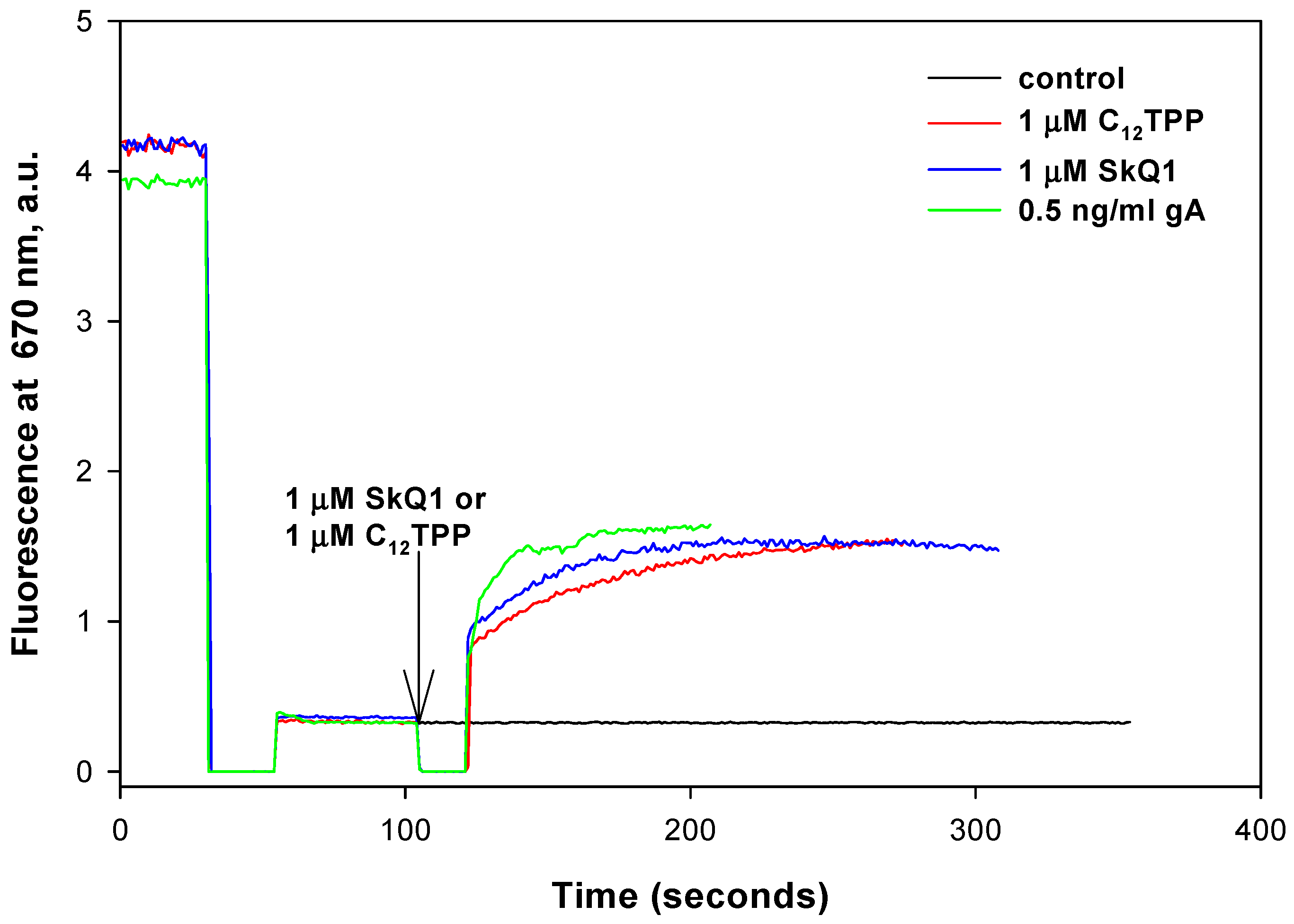 Pharmaceuticals 16 00688 g005