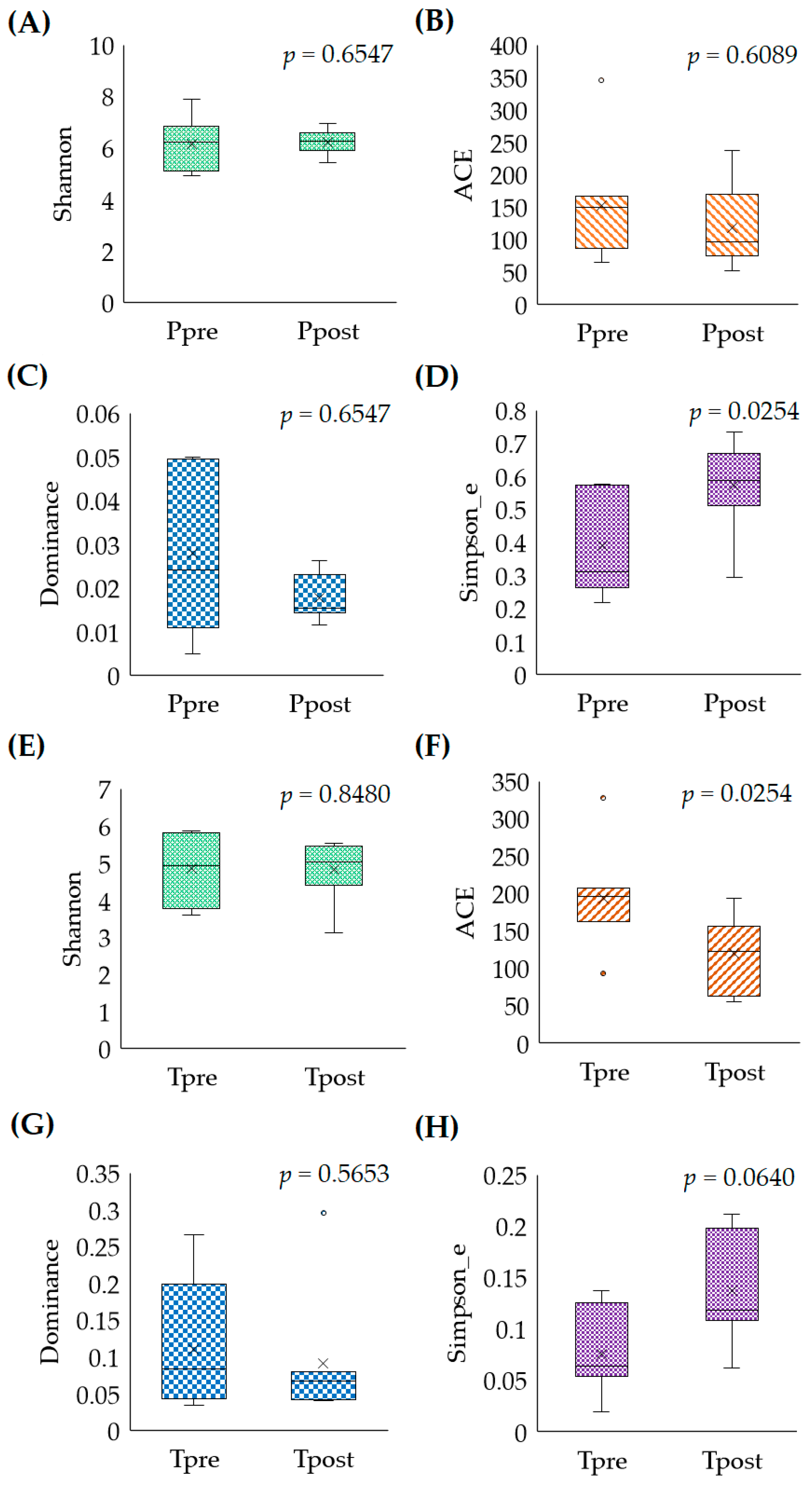 Pharmaceuticals 16 00695 g001 Pharmaceuticals 16 00695 g001