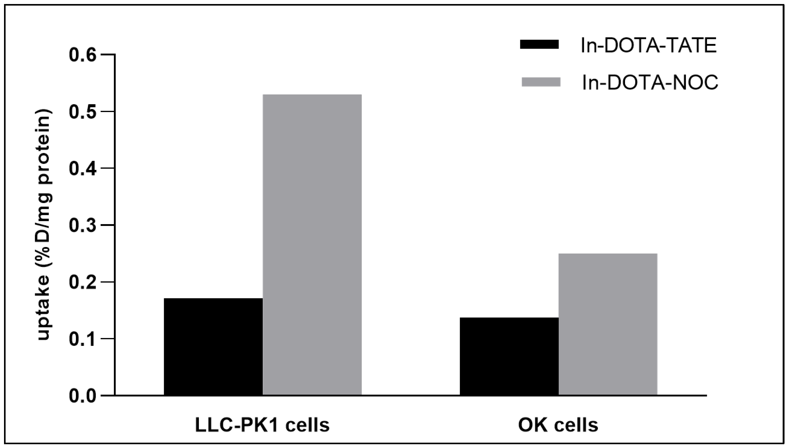 Pharmaceuticals 16 00696 g005 Pharmaceuticals 16 00696 g005