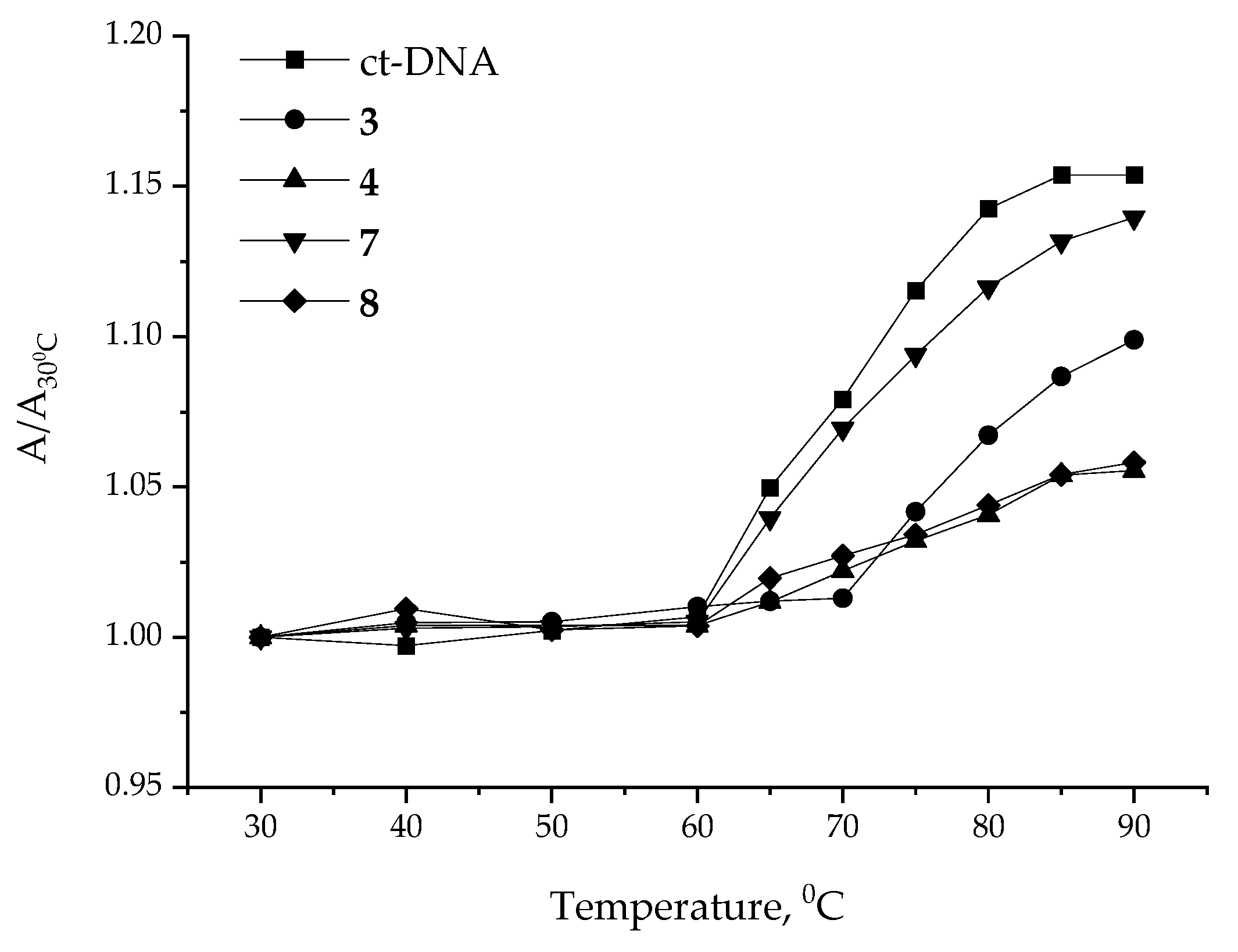 Pharmaceuticals 16 00699 g002 Pharmaceuticals 16 00699 g002