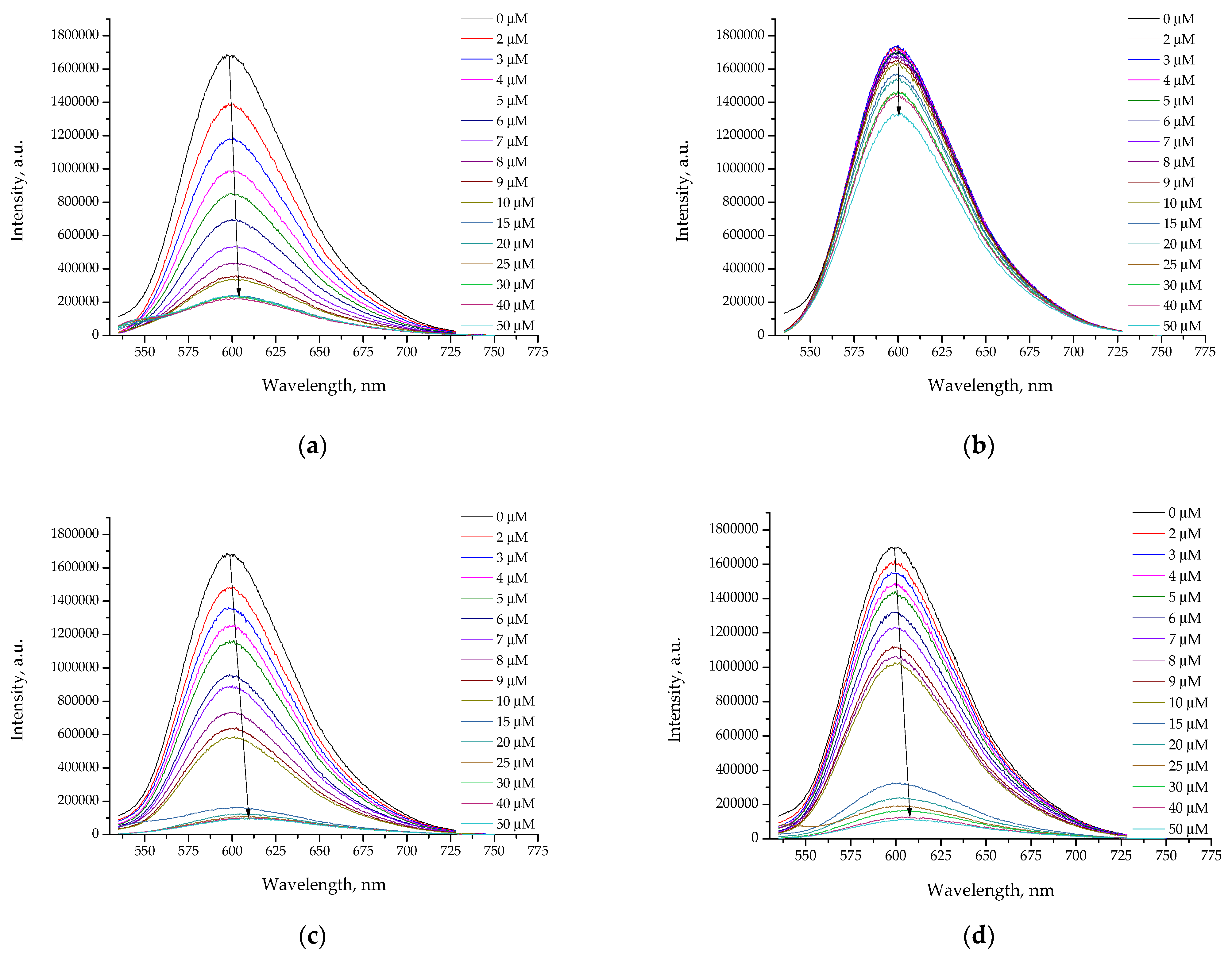 Pharmaceuticals 16 00699 g003 Pharmaceuticals 16 00699 g003