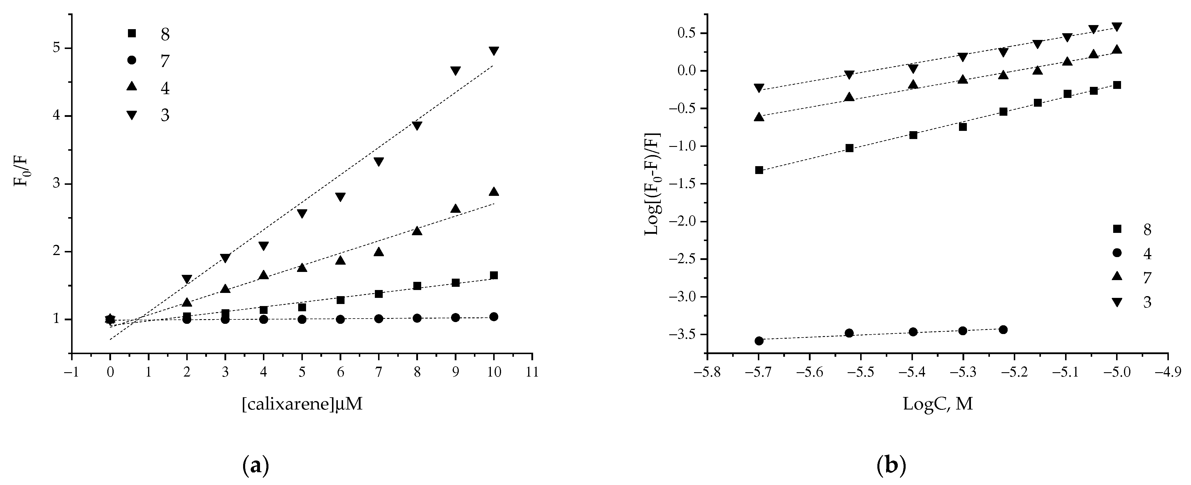 Pharmaceuticals 16 00699 g004 Pharmaceuticals 16 00699 g004