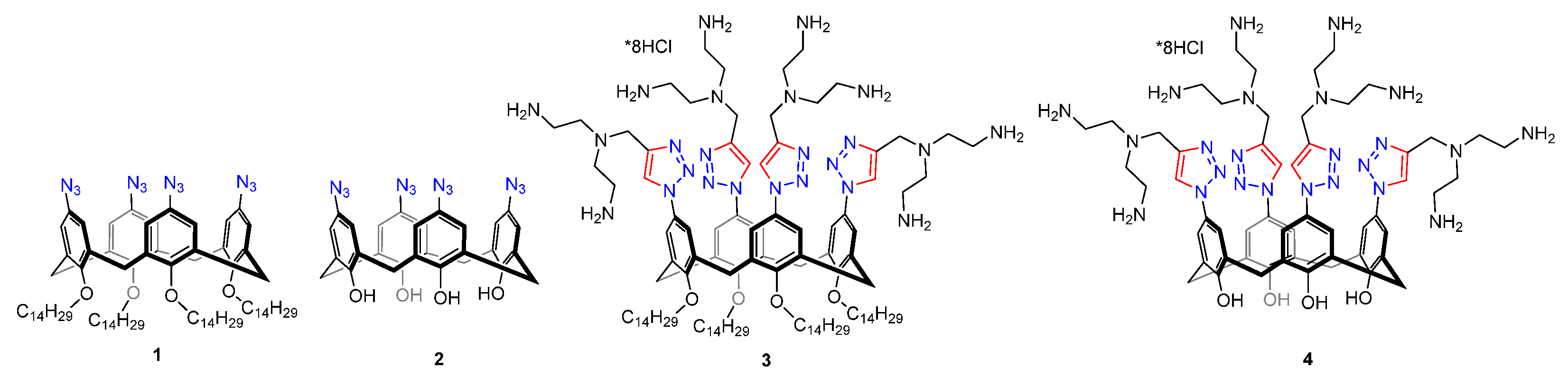 Pharmaceuticals 16 00699 sch001 Pharmaceuticals 16 00699 sch001