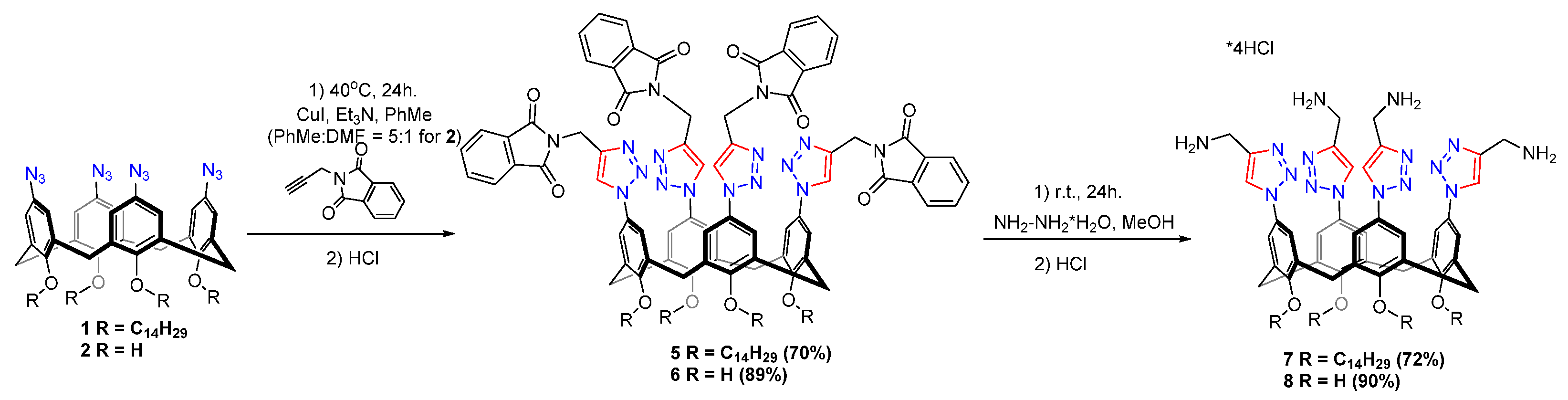 Pharmaceuticals 16 00699 sch002 Pharmaceuticals 16 00699 sch002