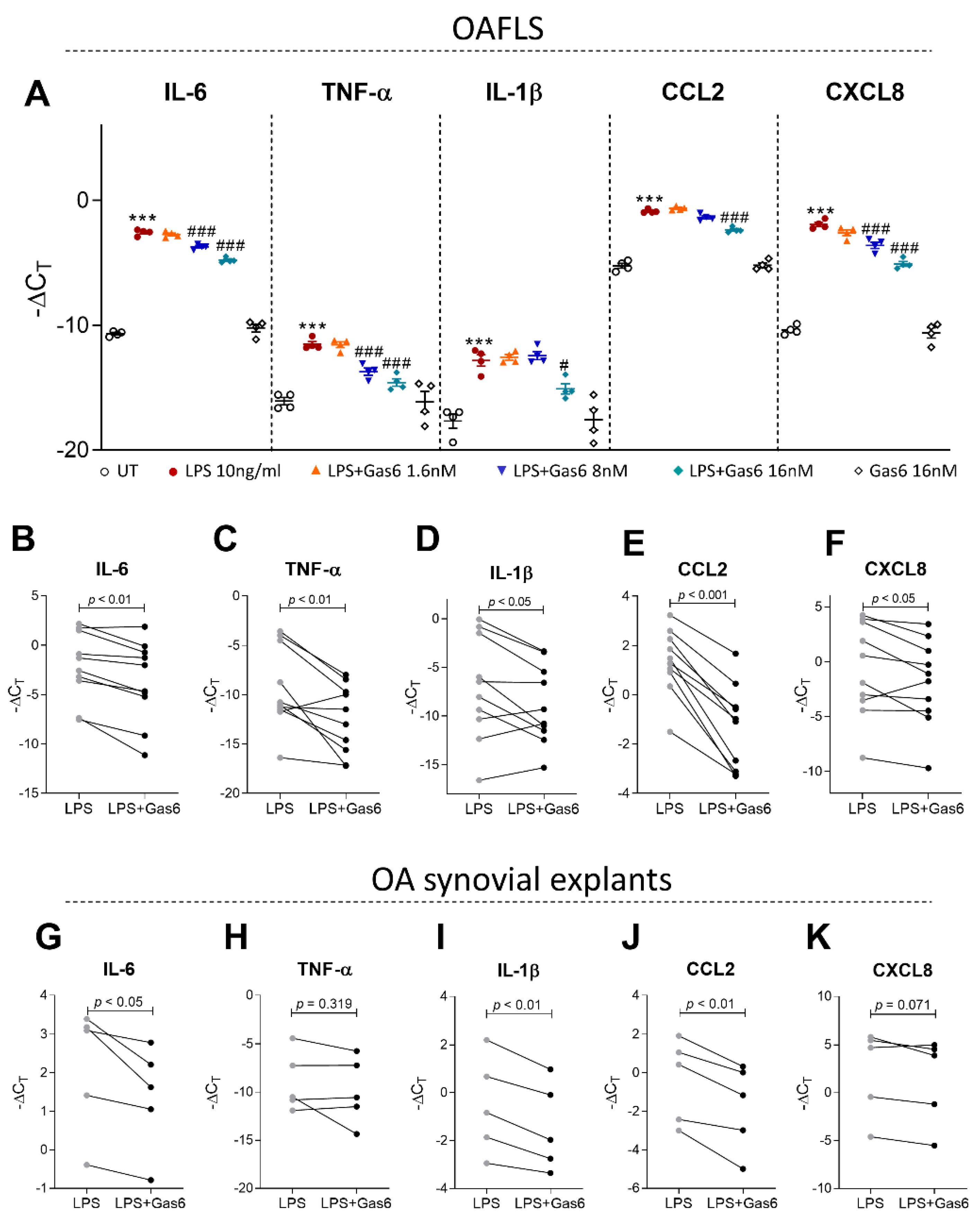 Pharmaceuticals 16 00703 g004 Pharmaceuticals 16 00703 g004