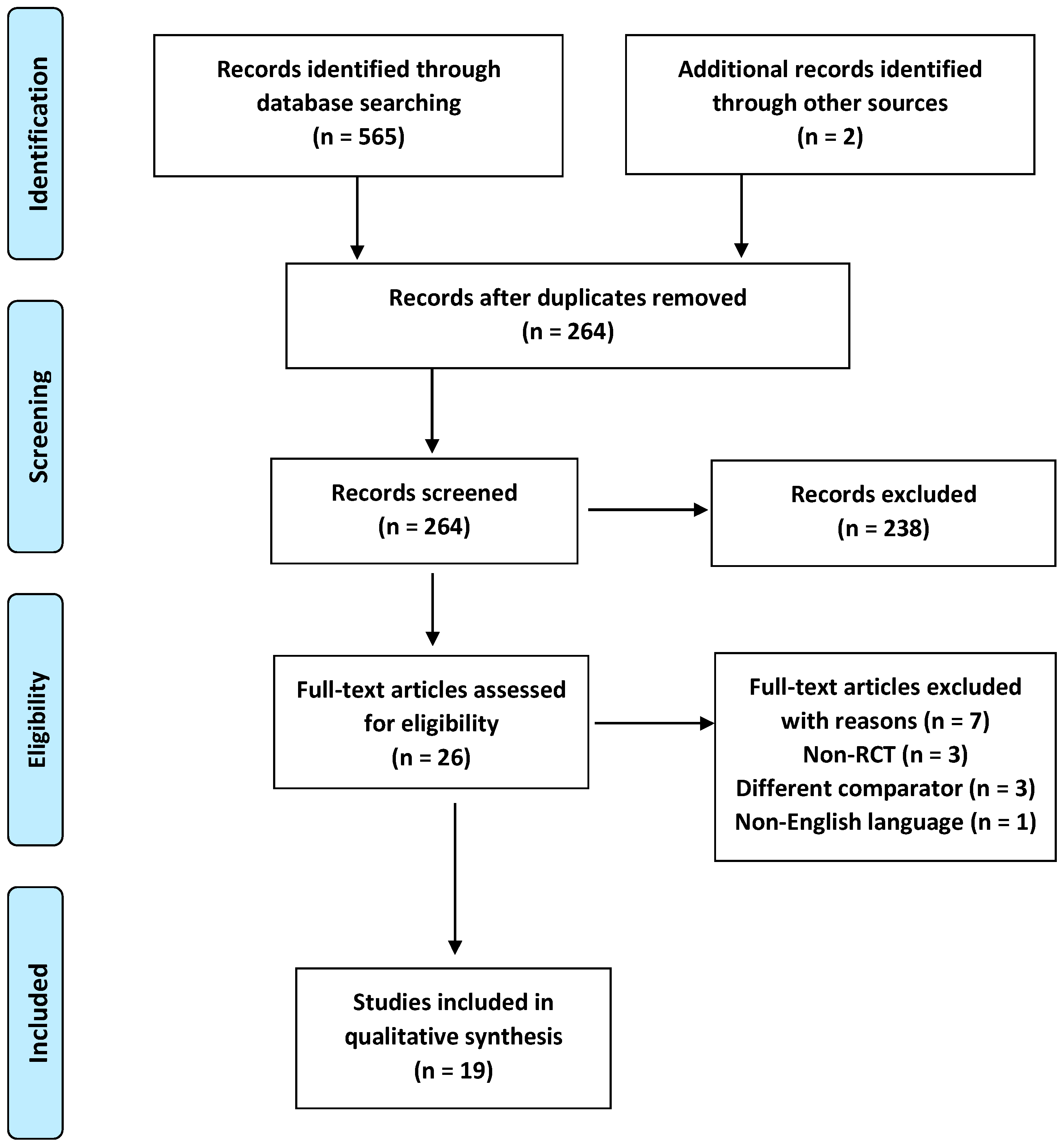 Pharmaceuticals Free Full Text The Effect Of Statins On Ocular pharmaceuticals-free-full-text-the-effect-of-statins-on-ocular