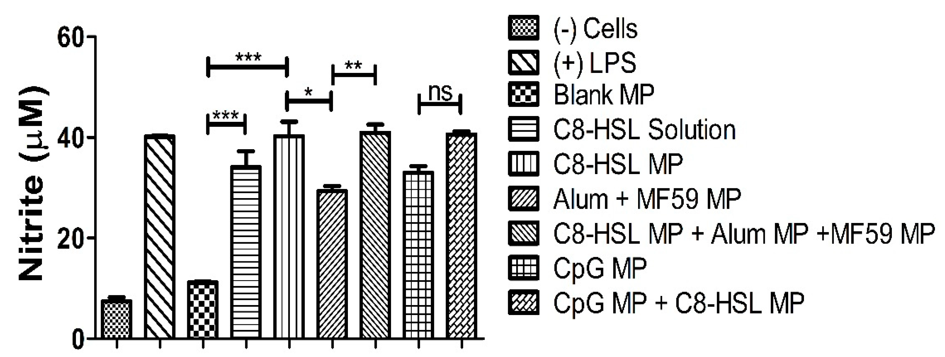 Pharmaceuticals 16 00713 g008 Pharmaceuticals 16 00713 g008