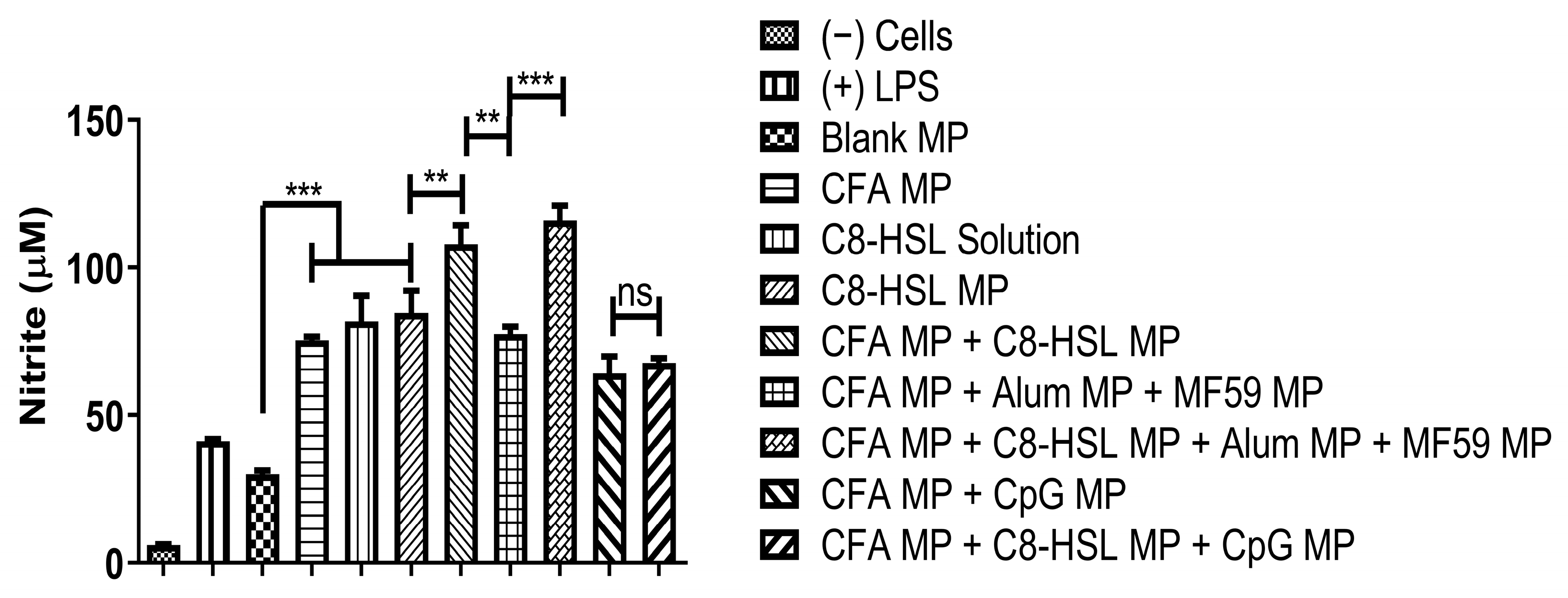 Pharmaceuticals 16 00713 g009 Pharmaceuticals 16 00713 g009