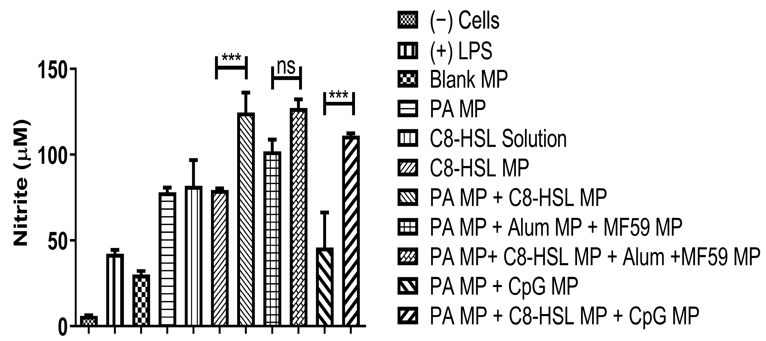 Pharmaceuticals 16 00713 g010 Pharmaceuticals 16 00713 g010