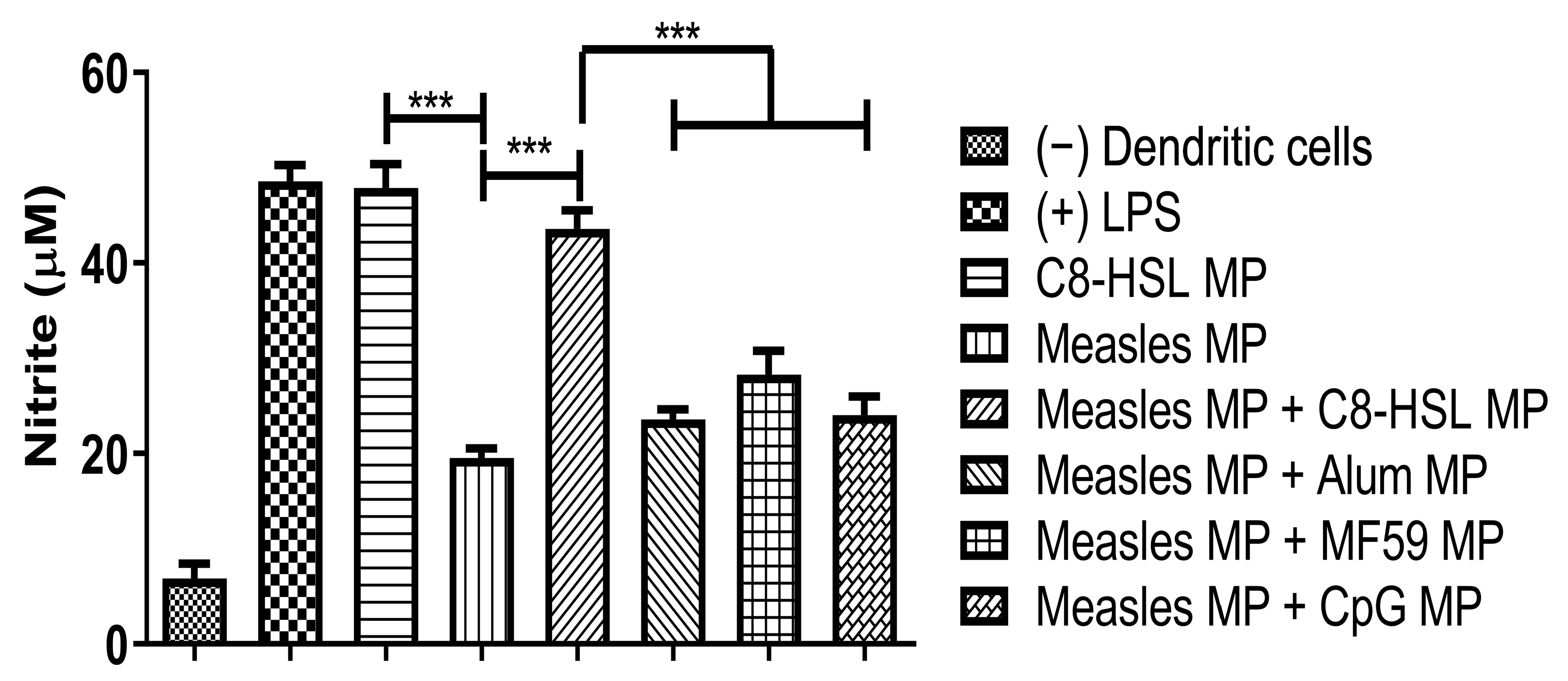 Pharmaceuticals 16 00713 g012 Pharmaceuticals 16 00713 g012