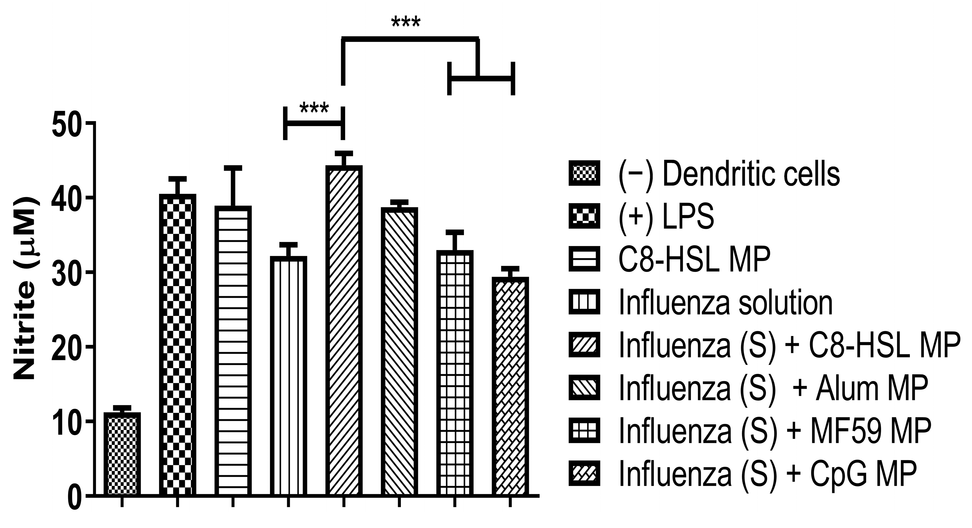 Pharmaceuticals 16 00713 g013 Pharmaceuticals 16 00713 g013