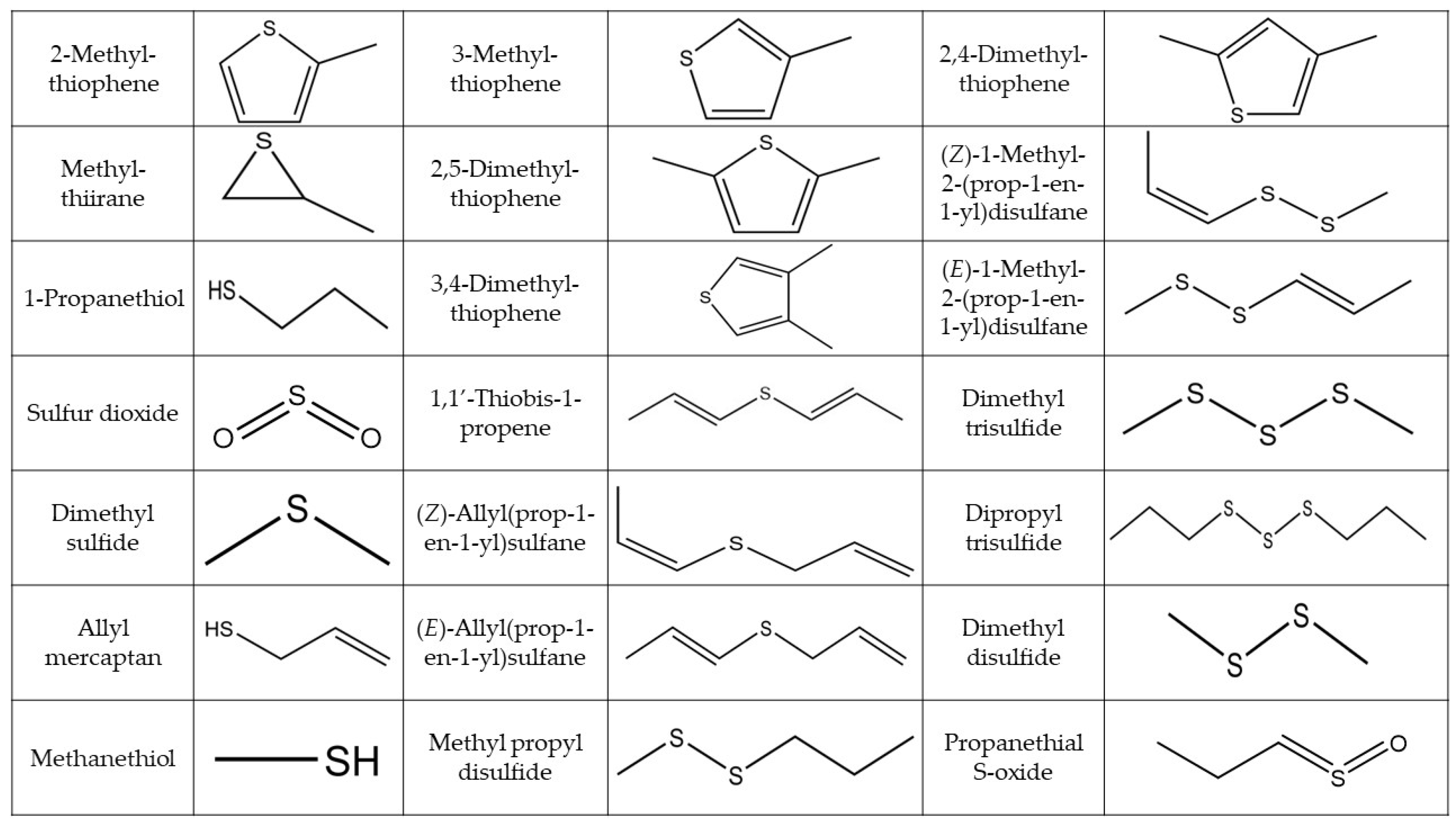 Pharmaceuticals 16 00715 g002 Pharmaceuticals 16 00715 g002