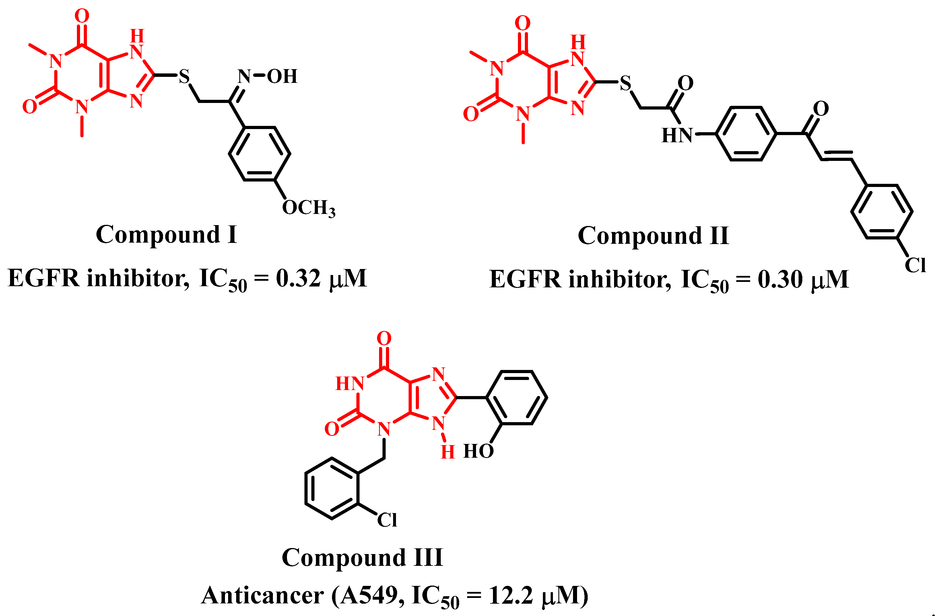 Pharmaceuticals 16 00716 g001 Pharmaceuticals 16 00716 g001