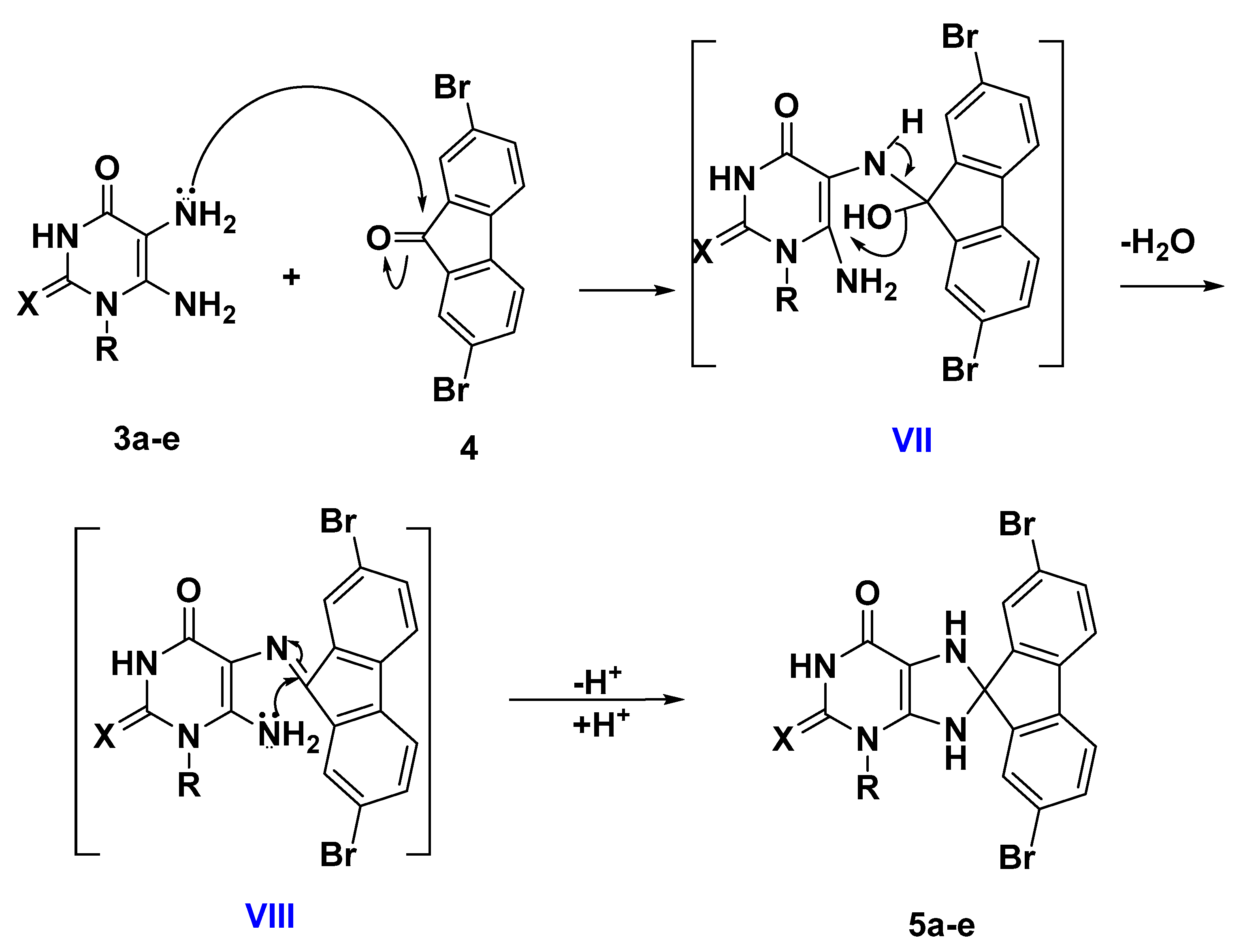 Pharmaceuticals 16 00716 sch002 Pharmaceuticals 16 00716 sch002