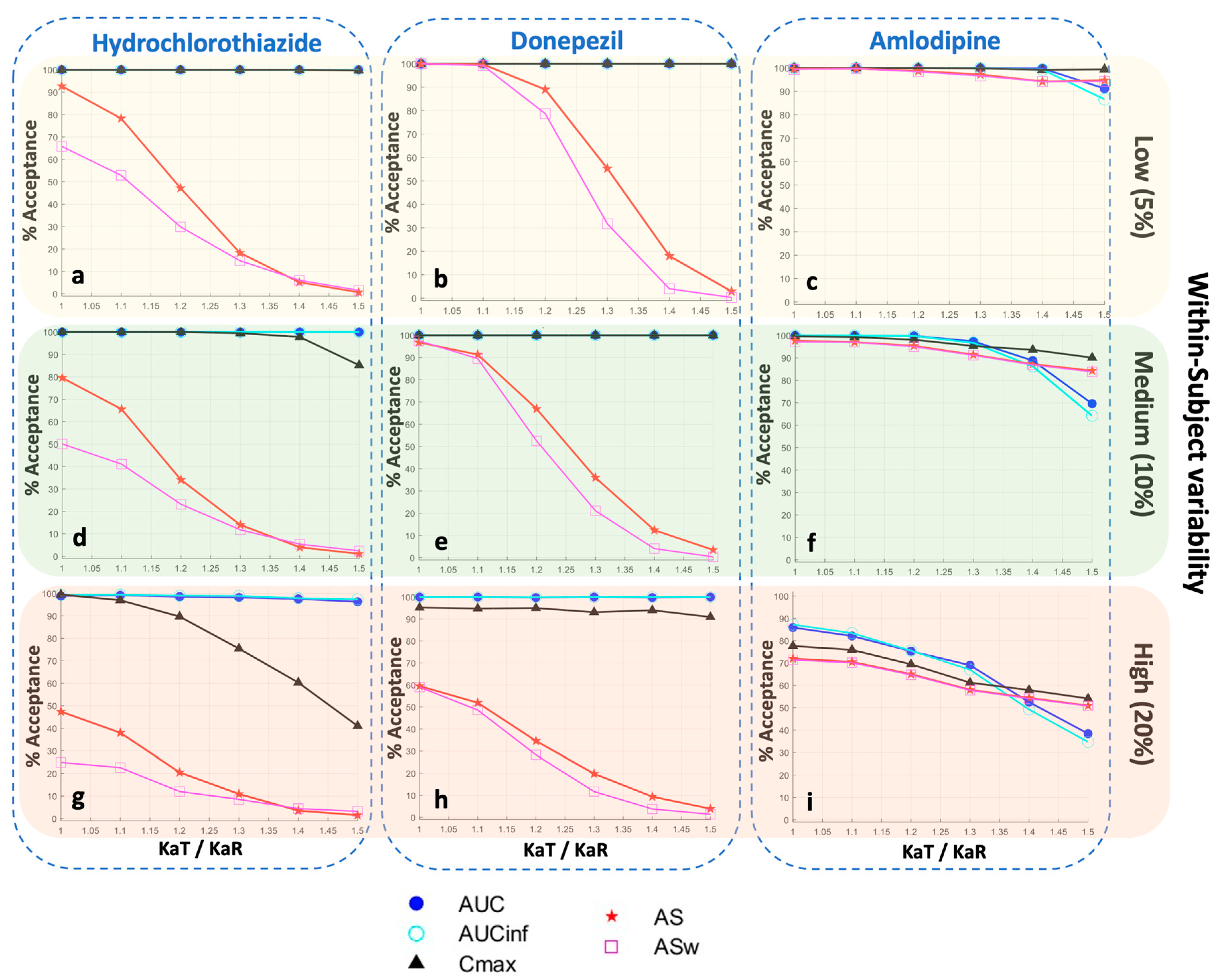 Pharmaceuticals 16 00725 g005