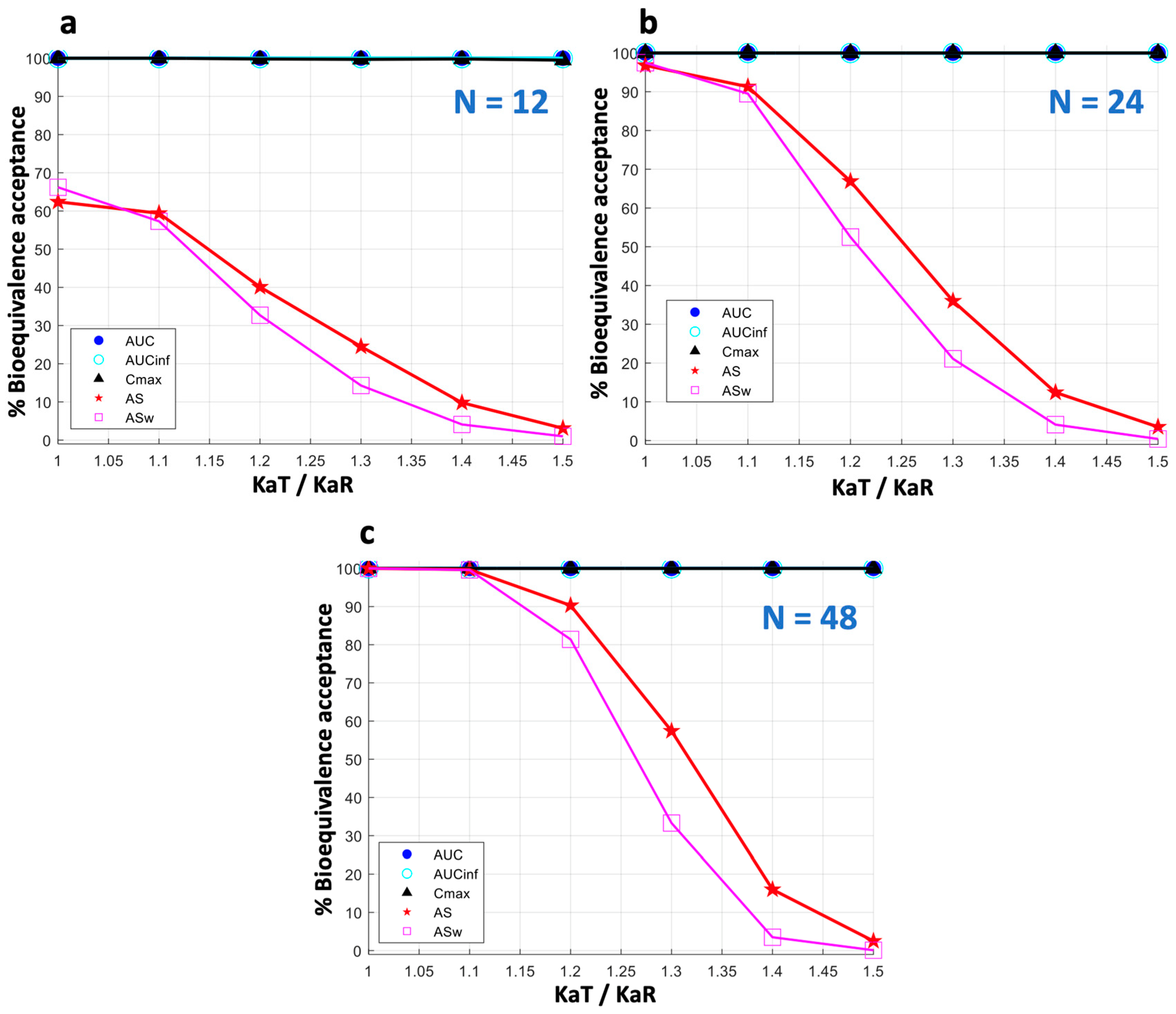 Pharmaceuticals 16 00725 g0a3
