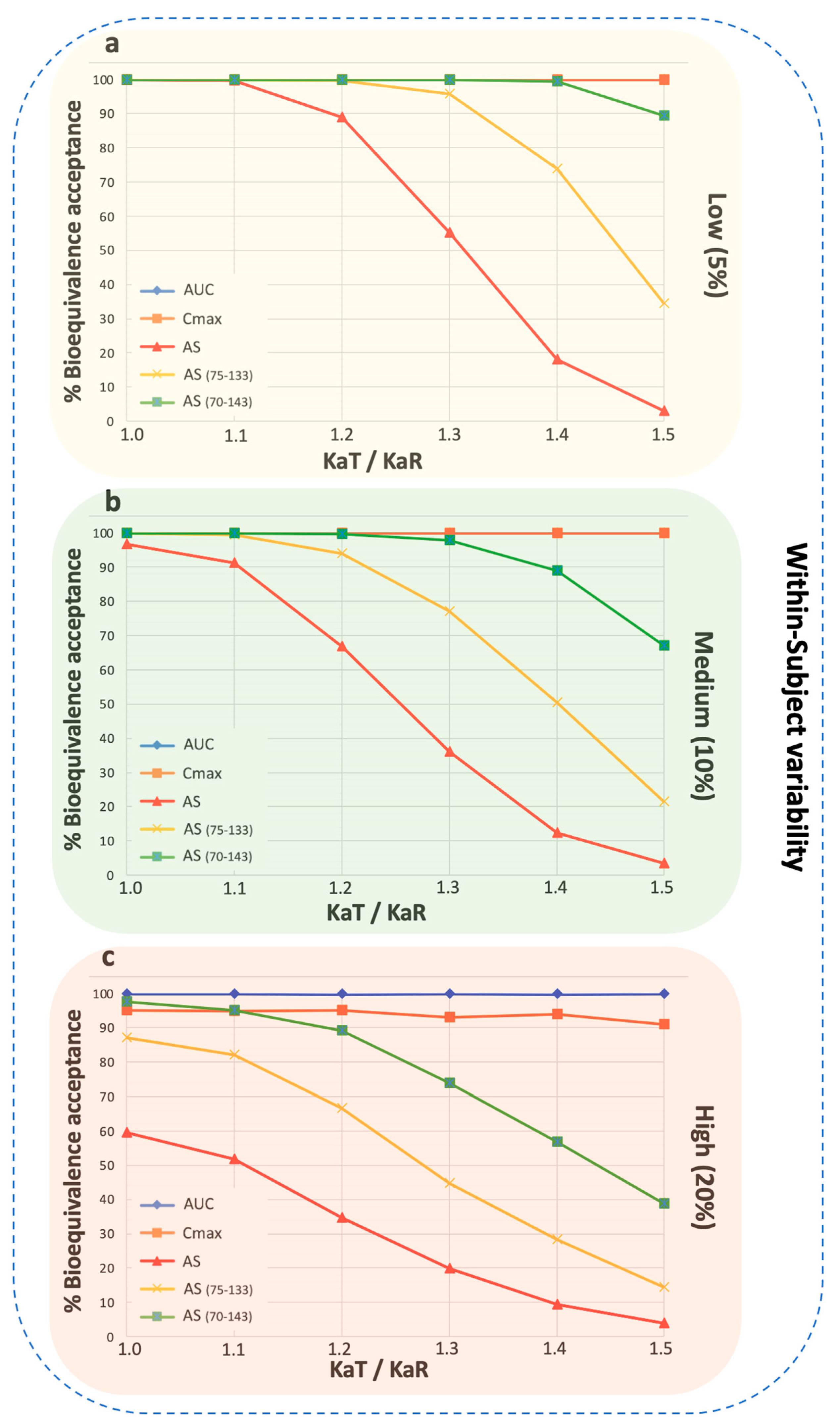 Pharmaceuticals 16 00725 g0a4