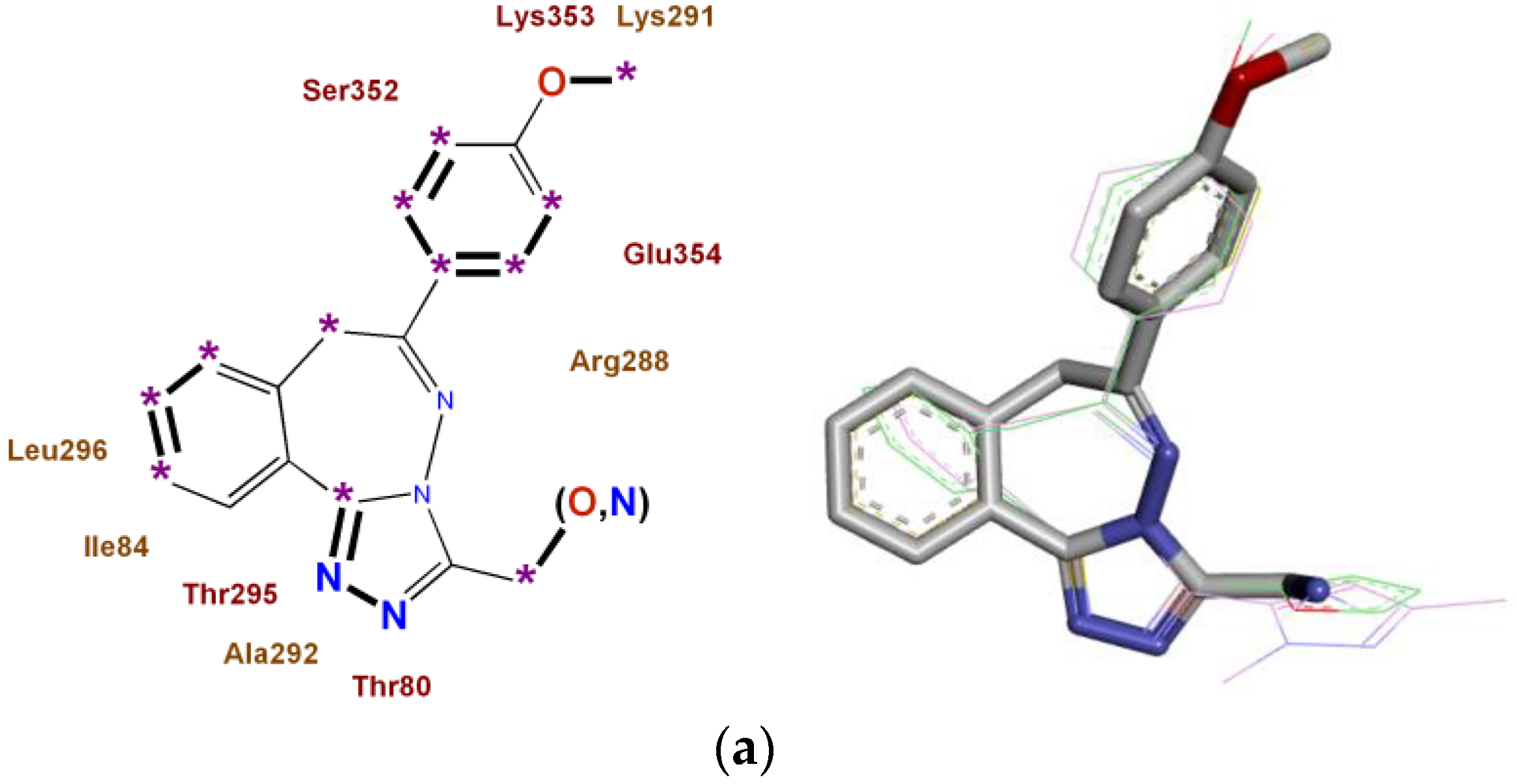 Pharmaceuticals 16 00731 g002a 550