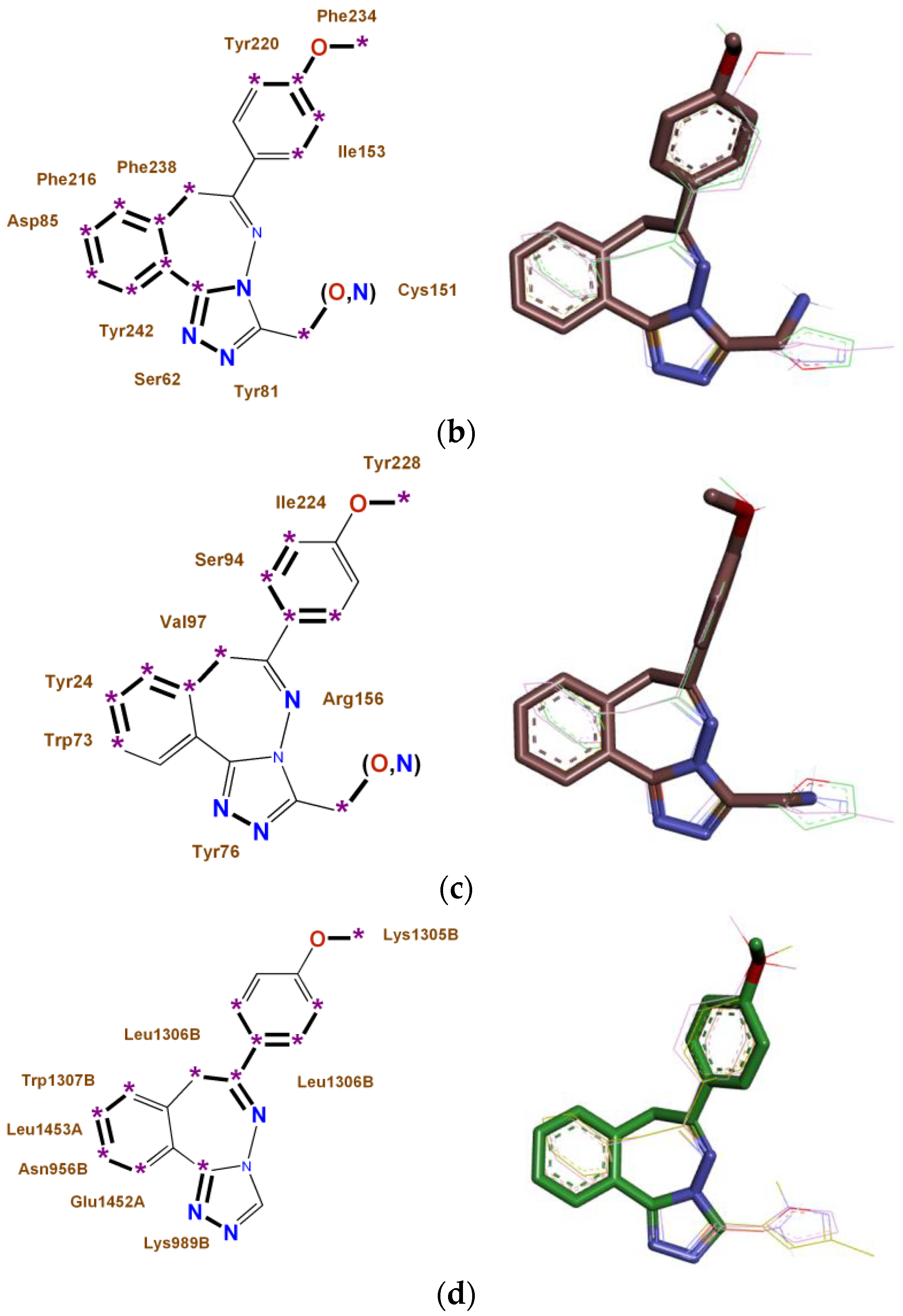 Pharmaceuticals 16 00731 g002b 550