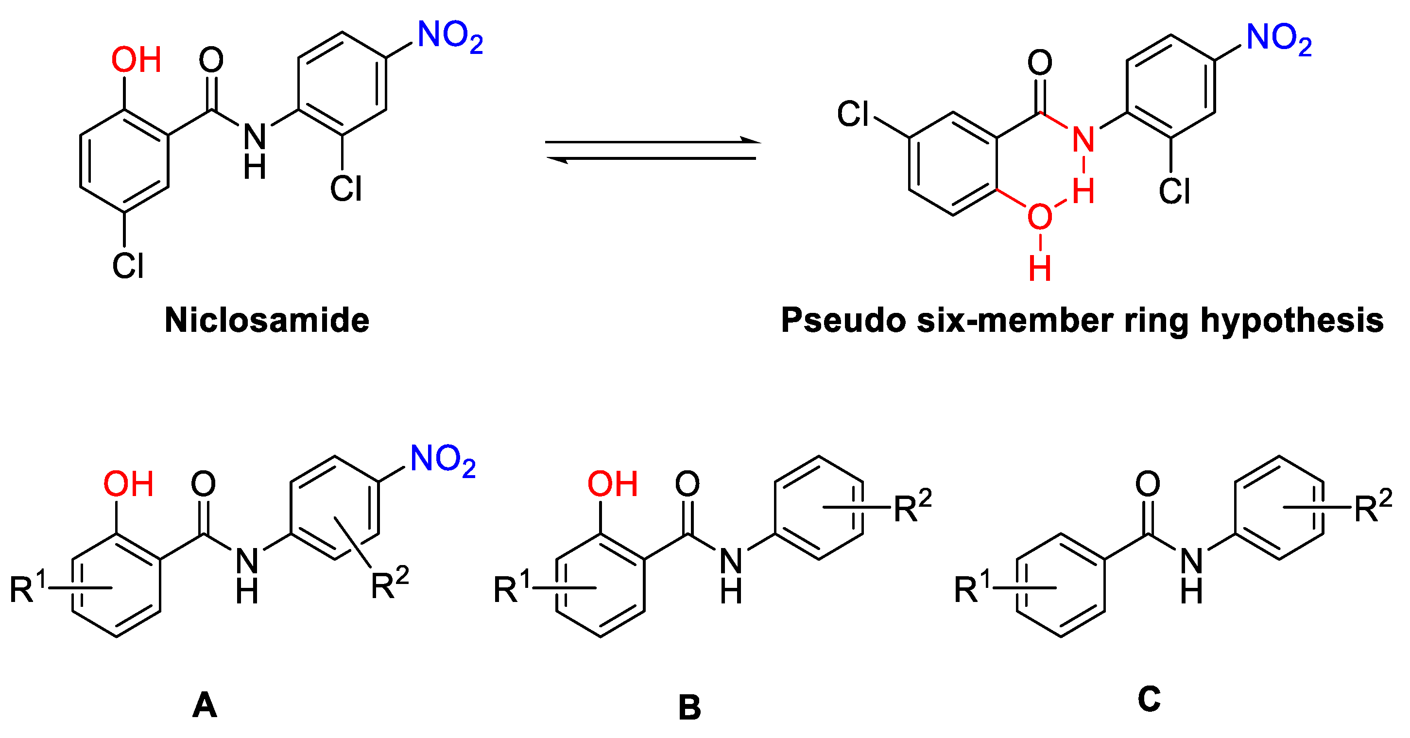 Pharmaceuticals 16 00735 g002