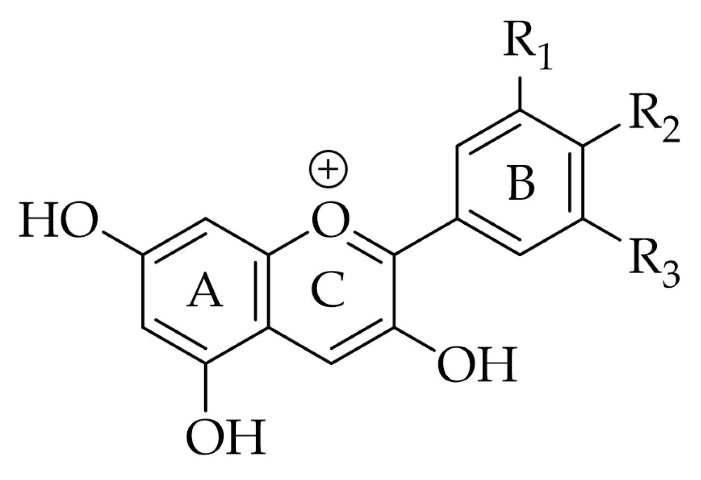 Pharmaceuticals 16 00736 g001 Pharmaceuticals 16 00736 g001