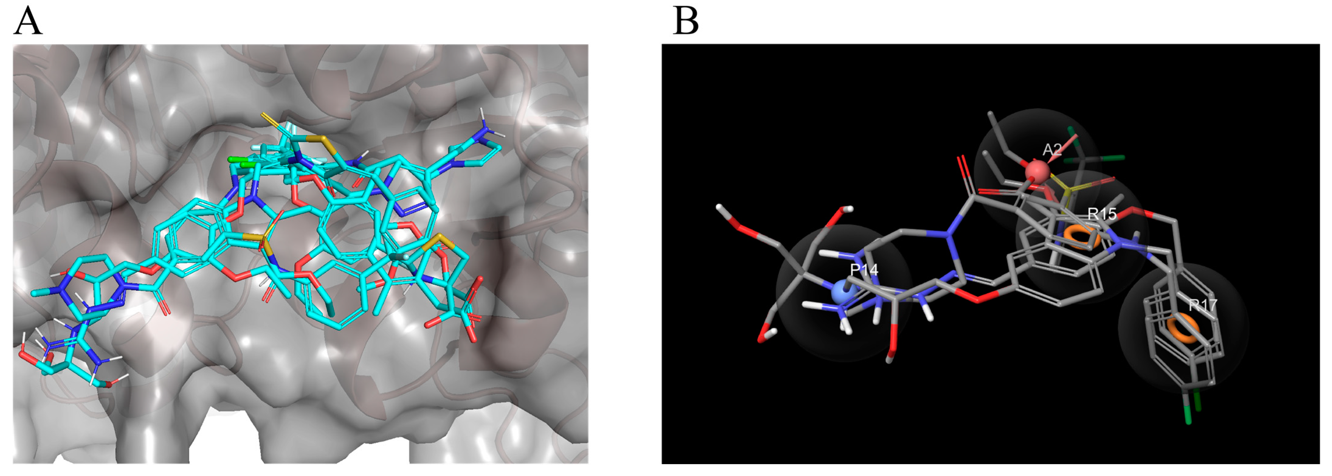 Pharmaceuticals 16 00737 g007