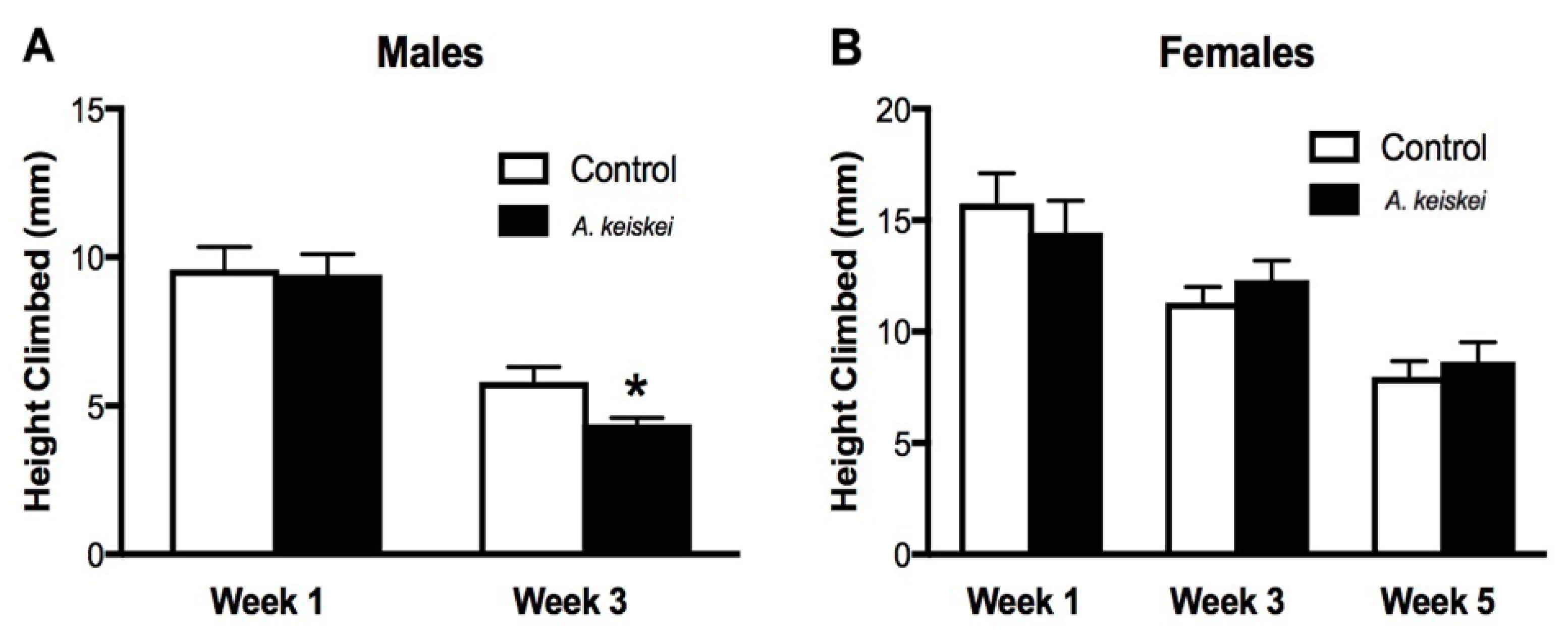 Pharmaceuticals 16 00738 g002 Pharmaceuticals 16 00738 g002